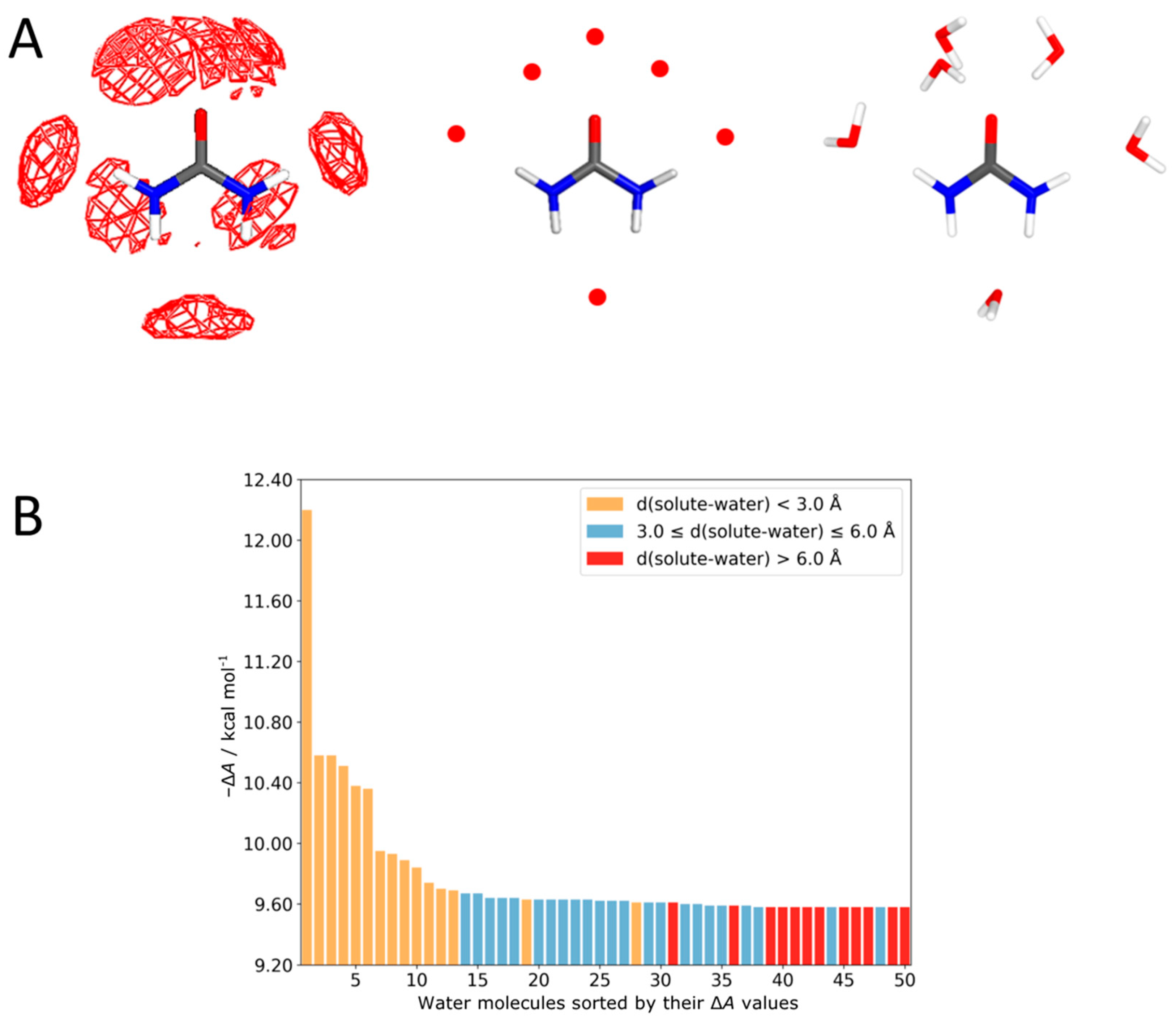 Molecules 26 01793 g003 Molecules 26 01793 g003