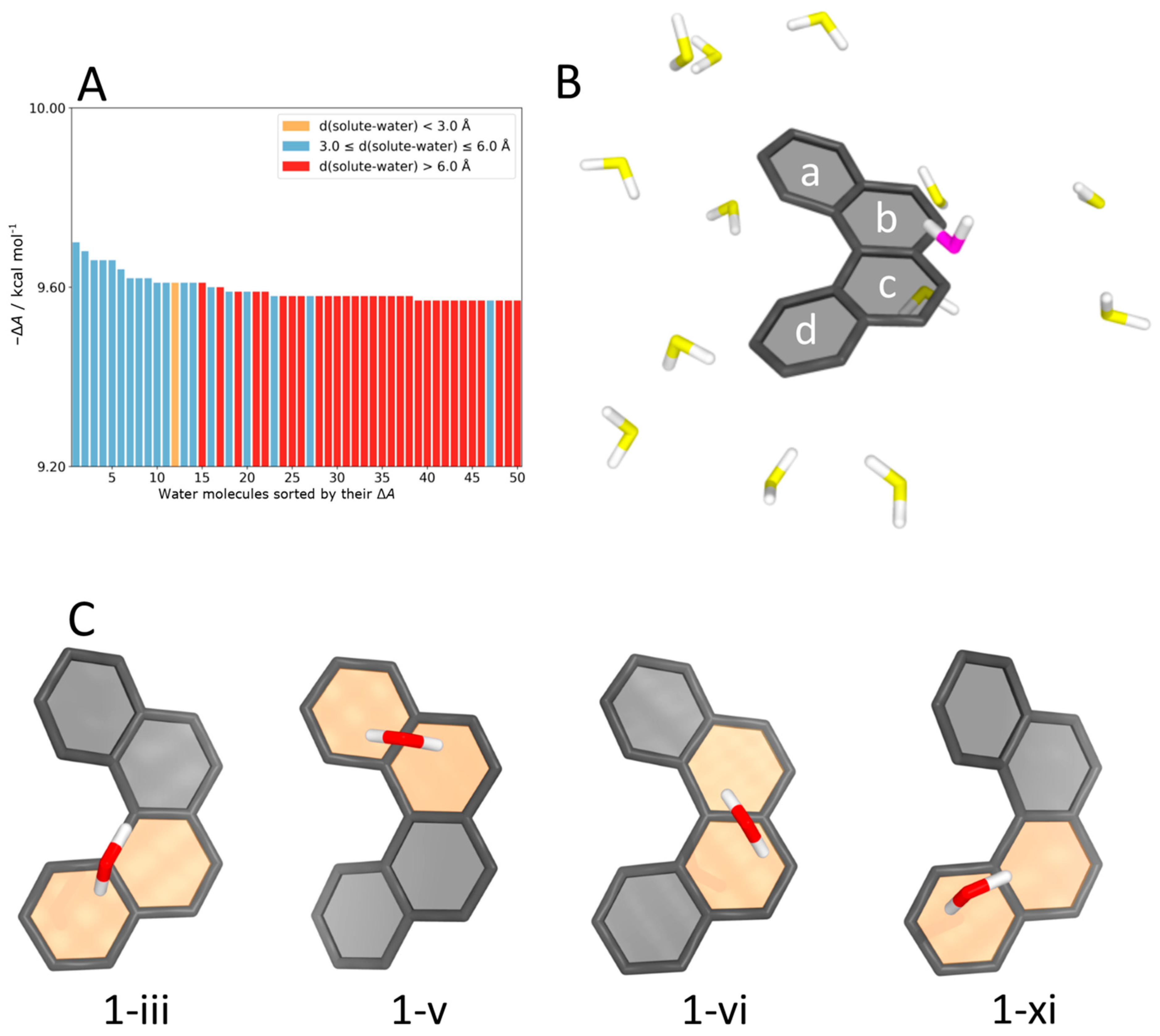 Molecules 26 01793 g011 Molecules 26 01793 g011
