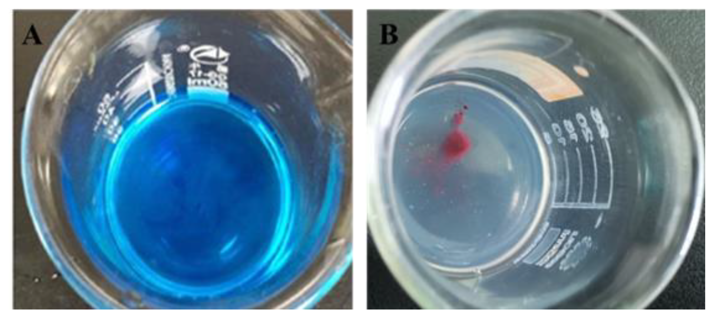 Molecules 26 01795 g001