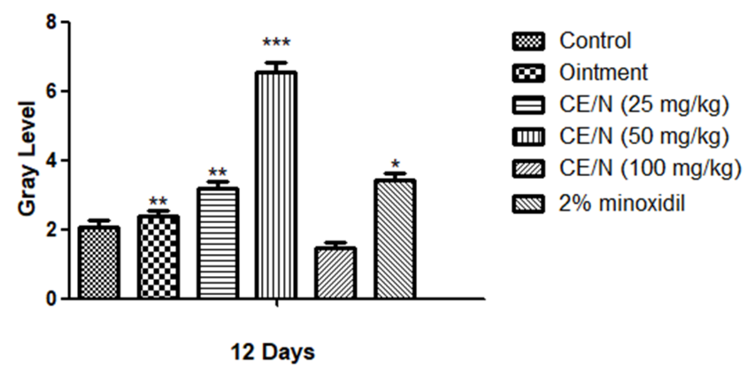 Molecules 26 01795 g005