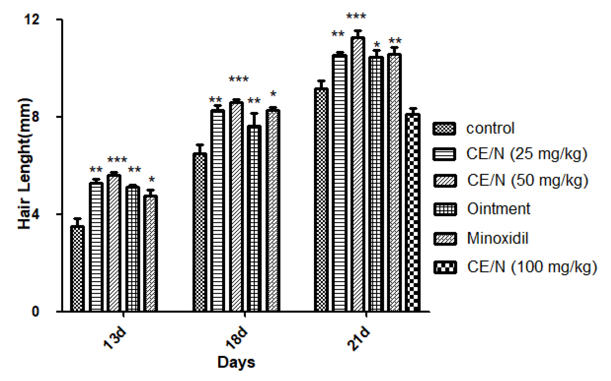 Molecules 26 01795 g006