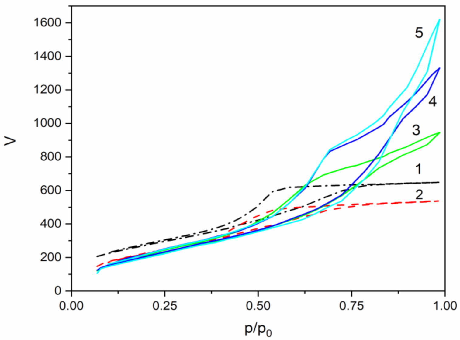 Molecules 26 01796 g004