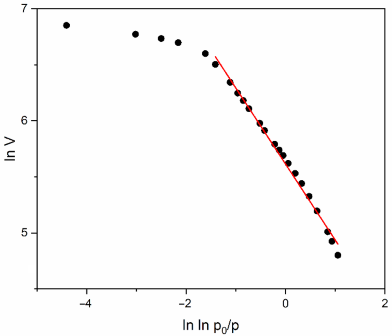 Molecules 26 01796 g006