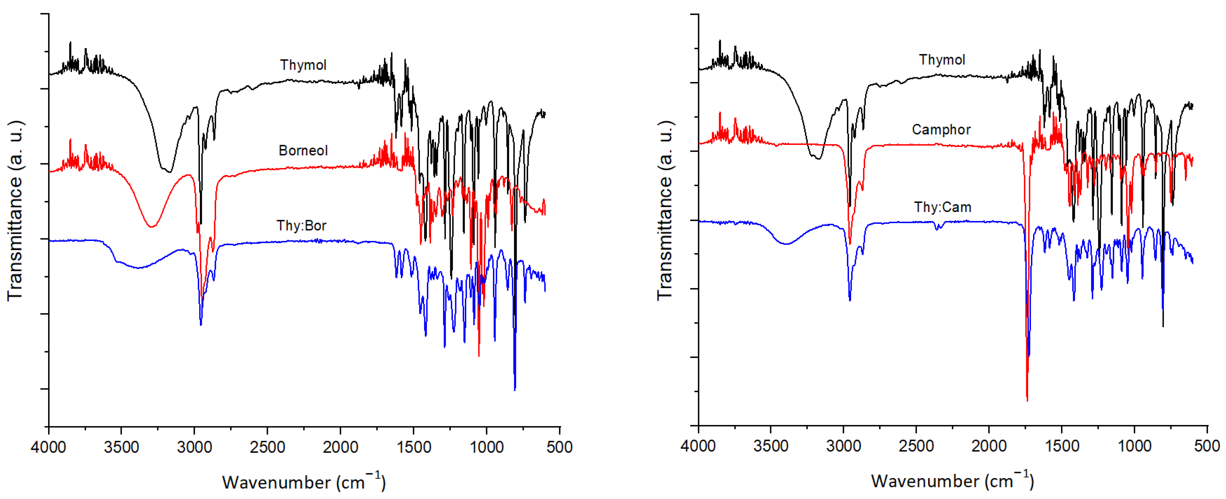 Molecules 26 01801 g001b Molecules 26 01801 g001b