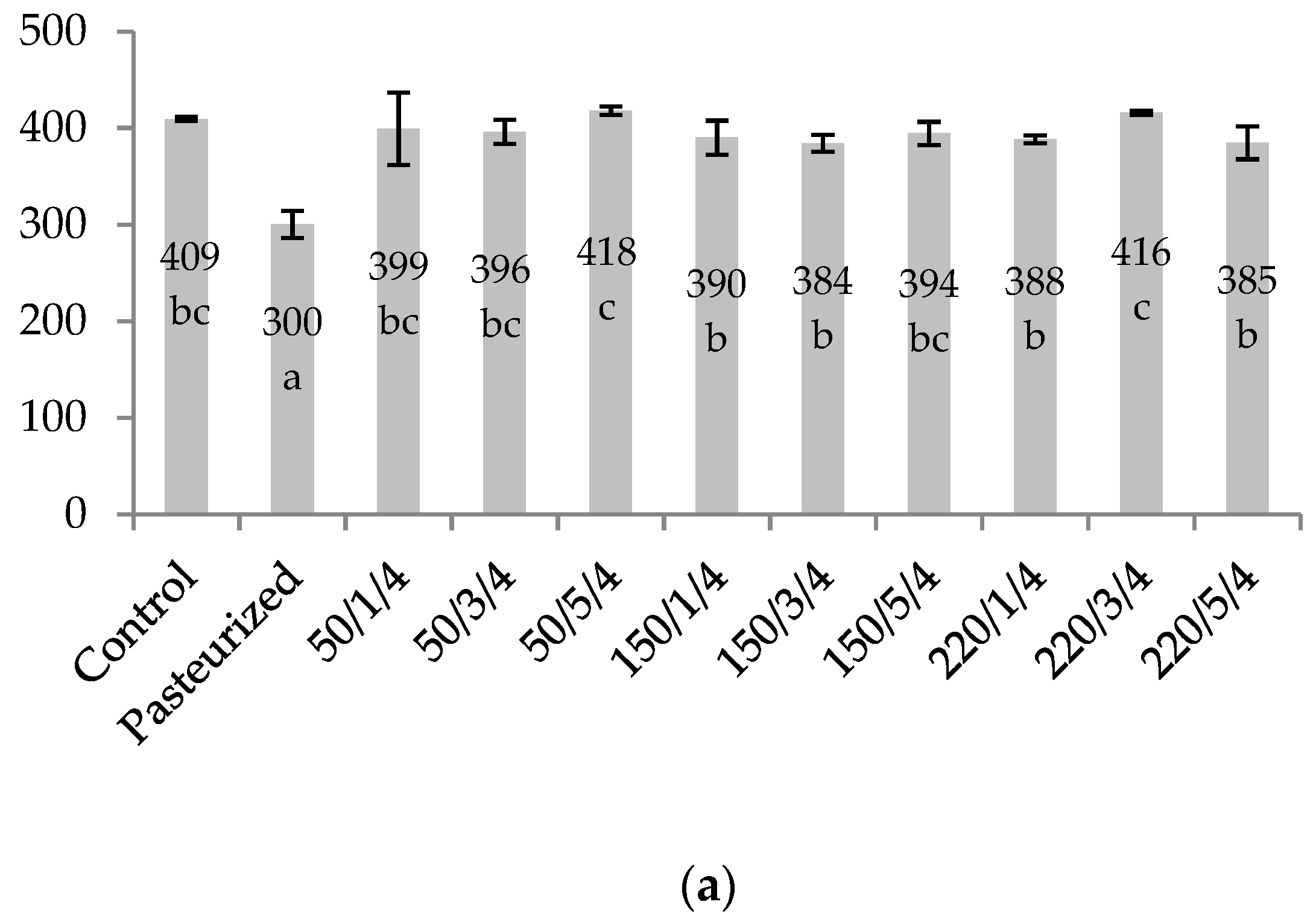 Molecules 26 01802 g003a Molecules 26 01802 g003a