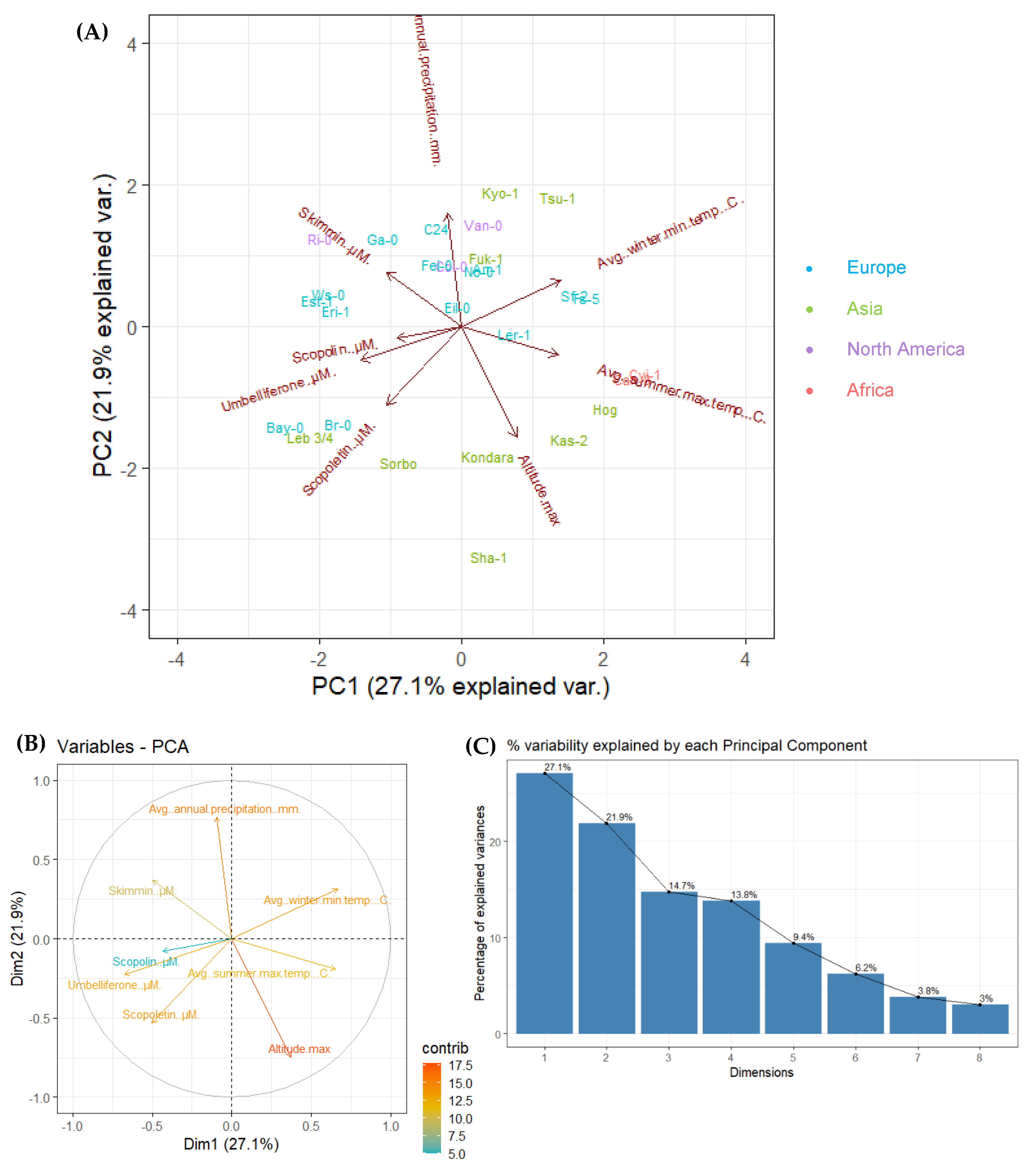Molecules 26 01804 g005 Molecules 26 01804 g005