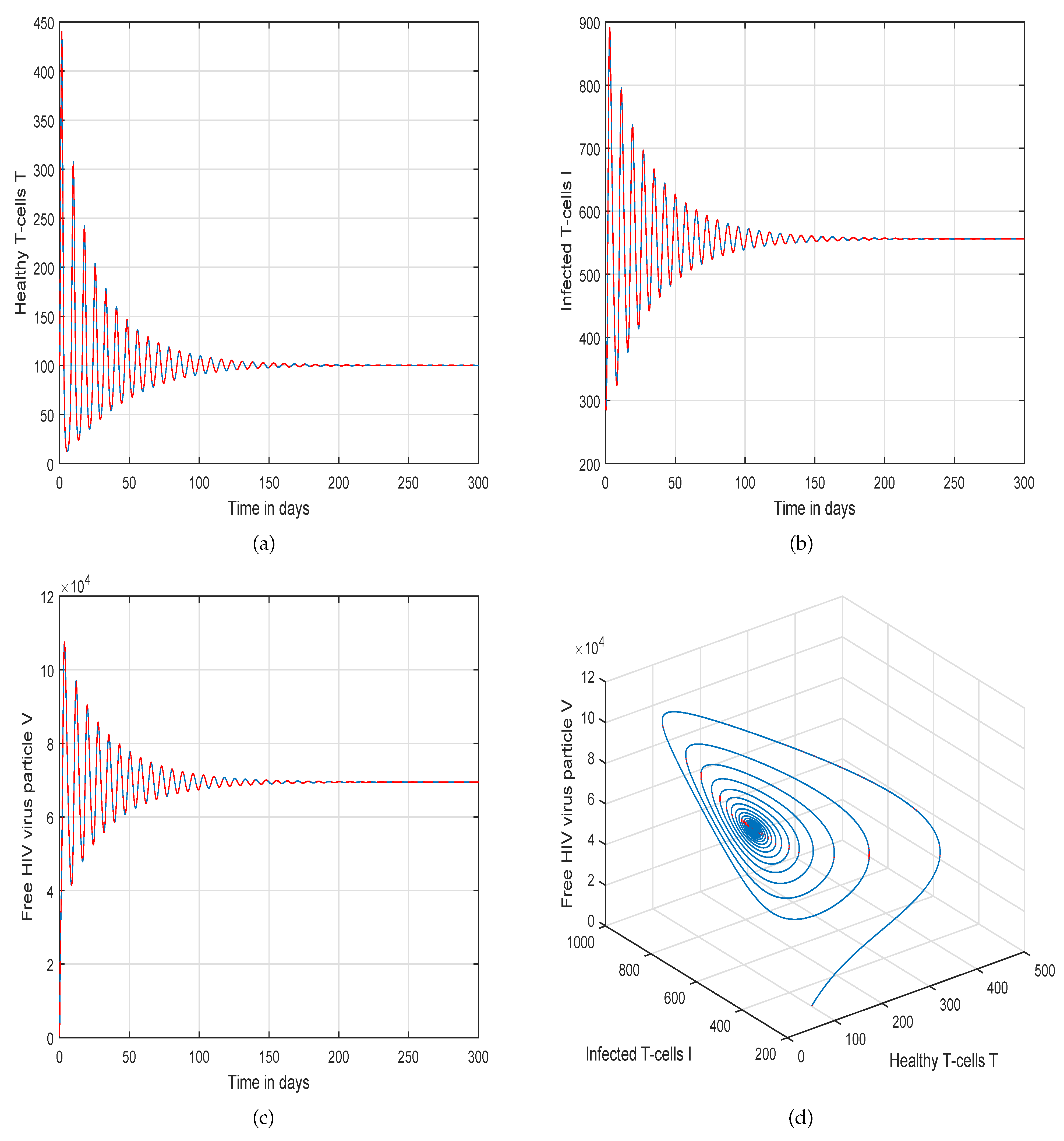 Molecules 26 01806 g001 Molecules 26 01806 g001