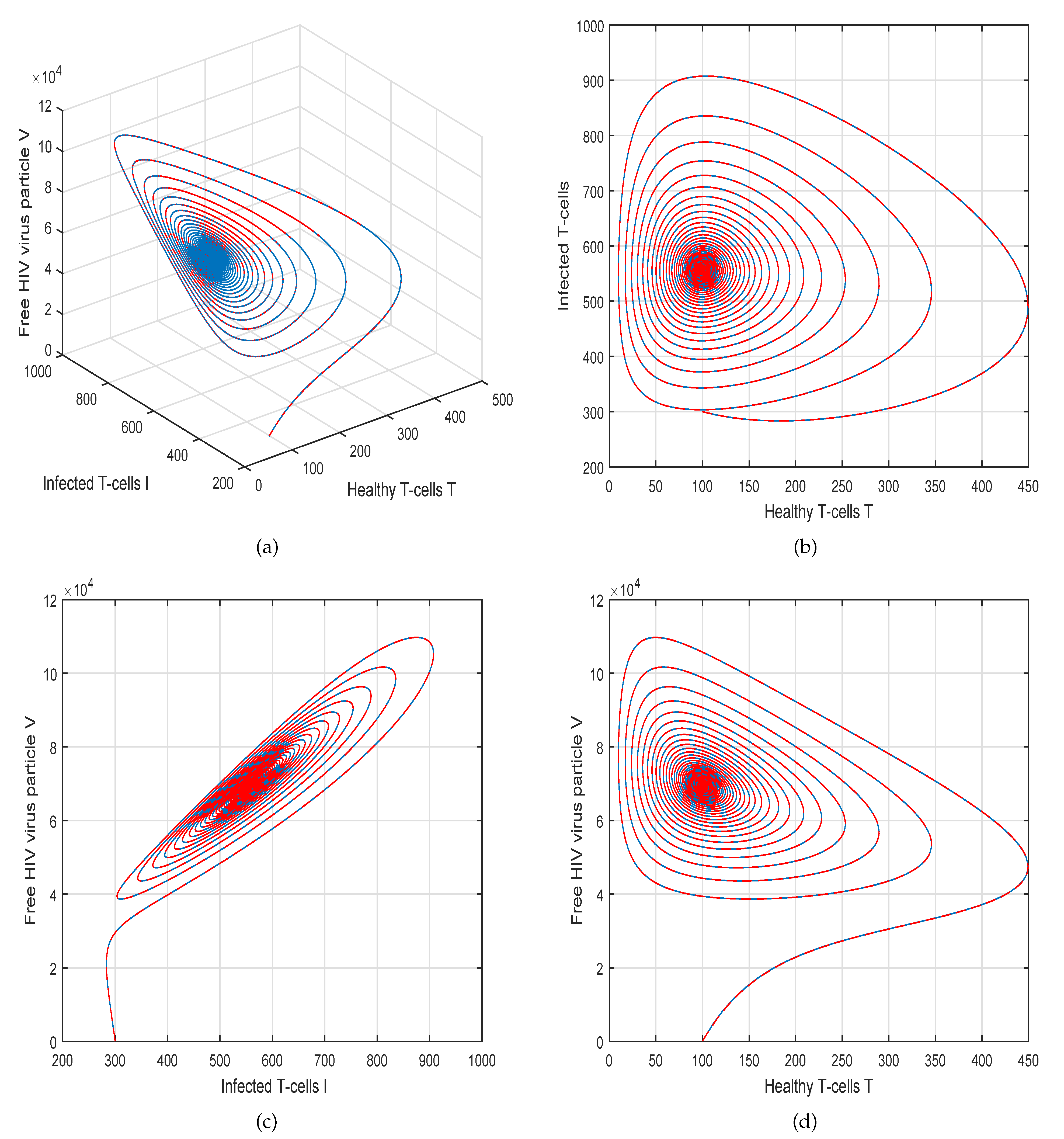 Molecules 26 01806 g005 Molecules 26 01806 g005