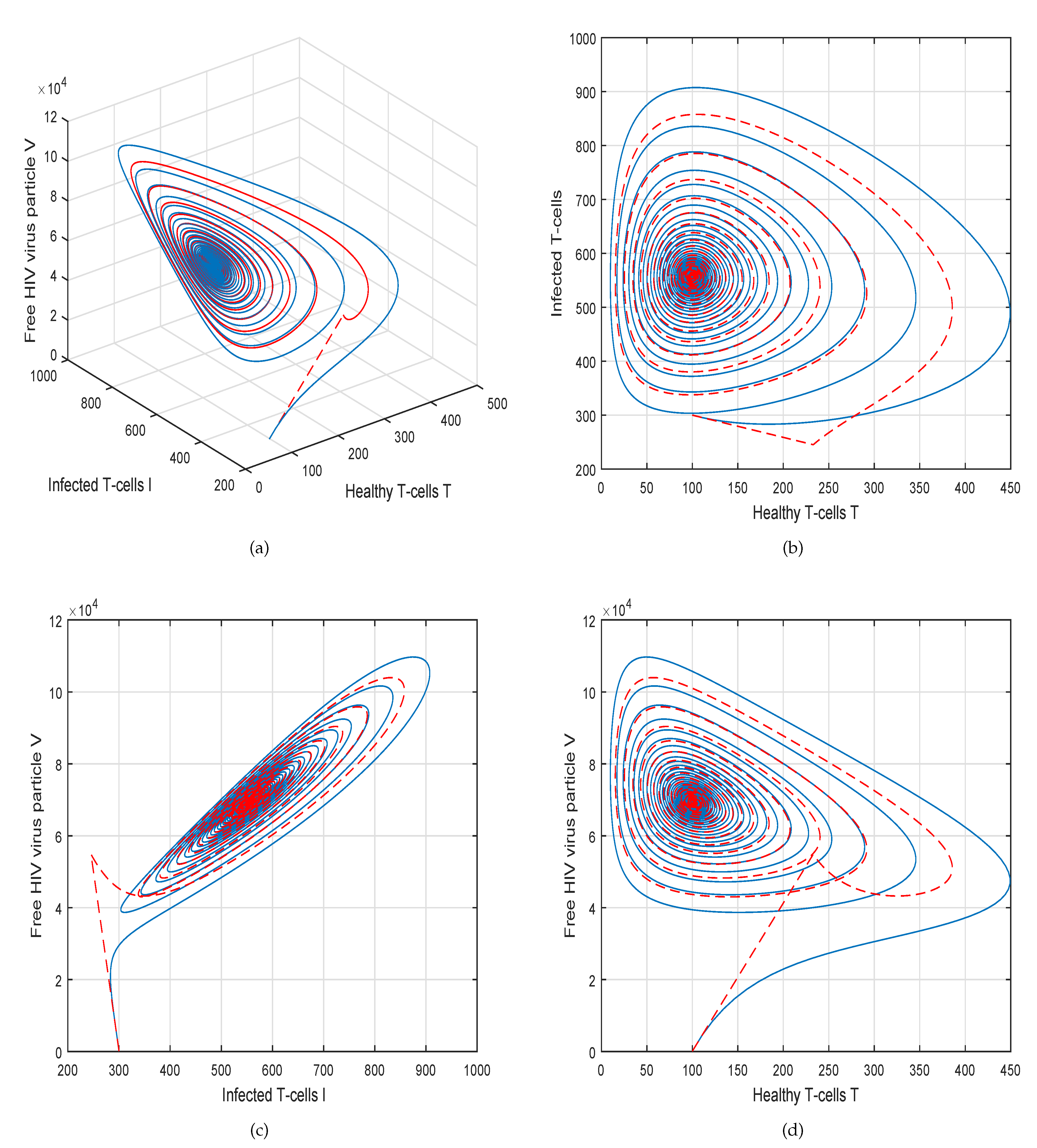 Molecules 26 01806 g008 Molecules 26 01806 g008
