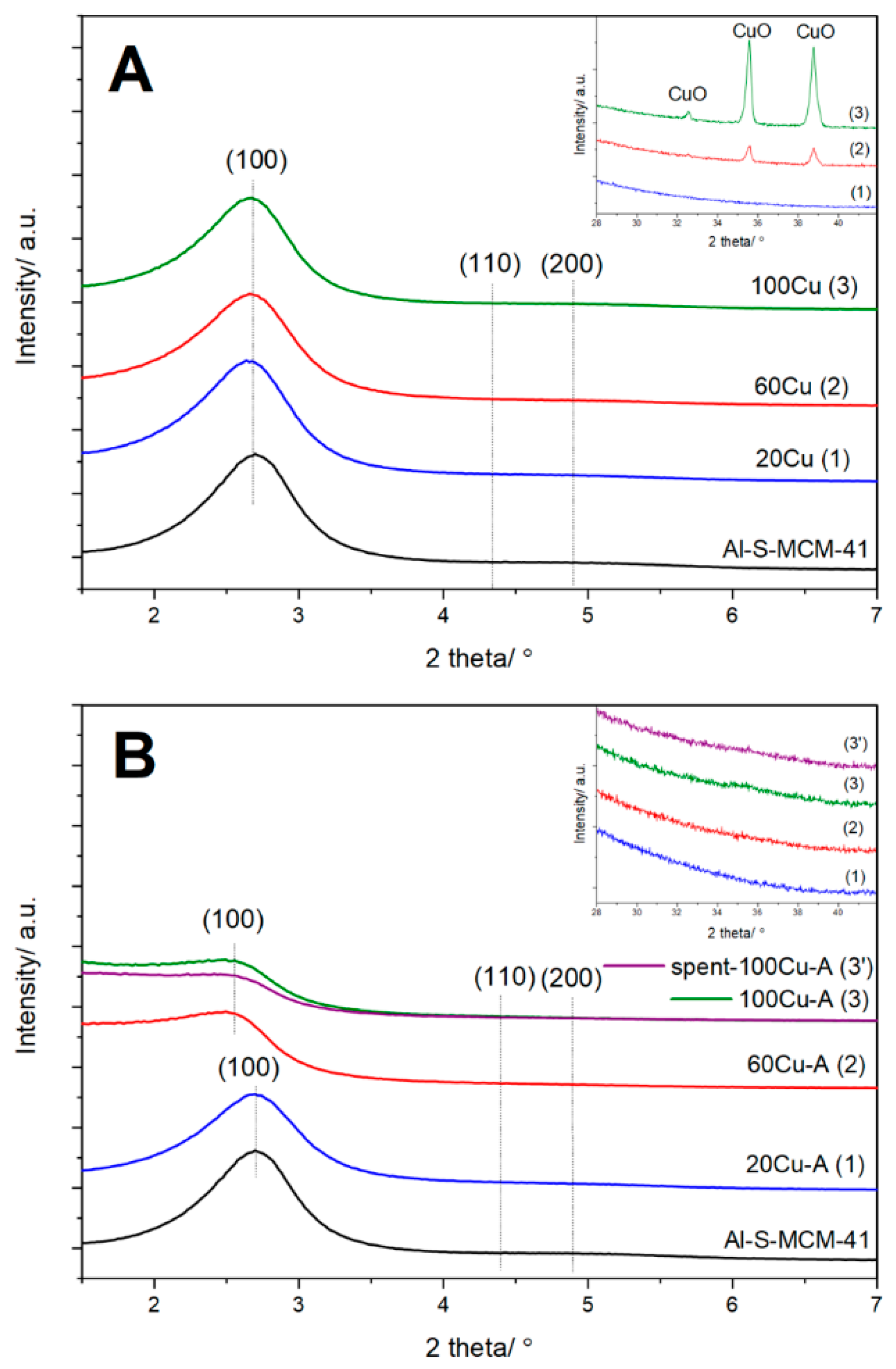 Molecules 26 01807 g001