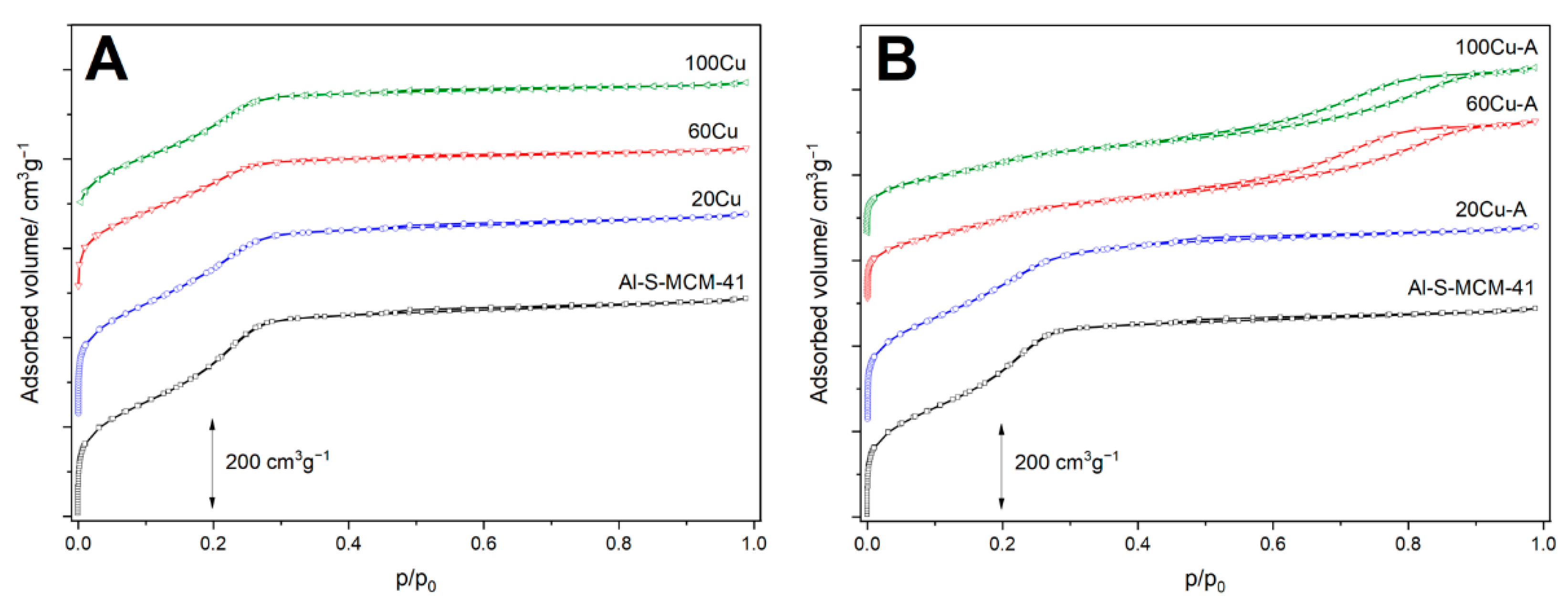 Molecules 26 01807 g002