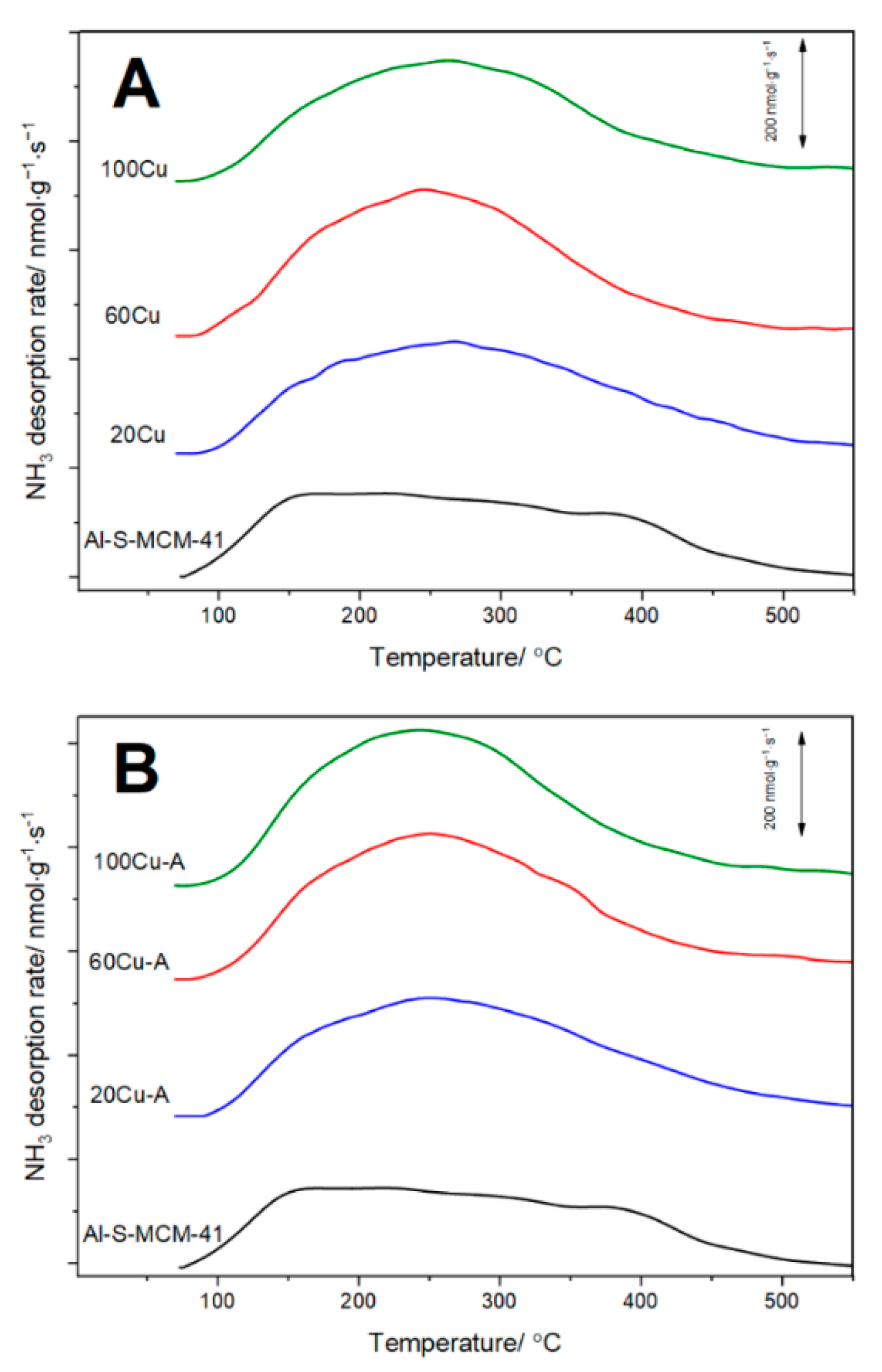 Molecules 26 01807 g009