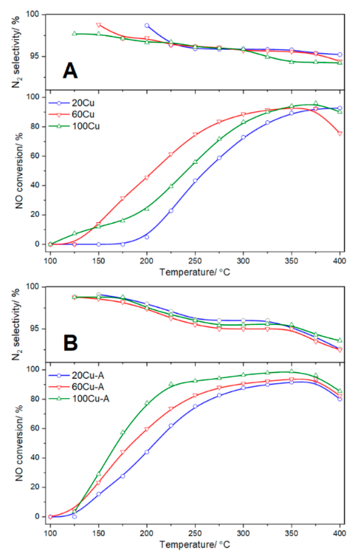 Molecules 26 01807 g010