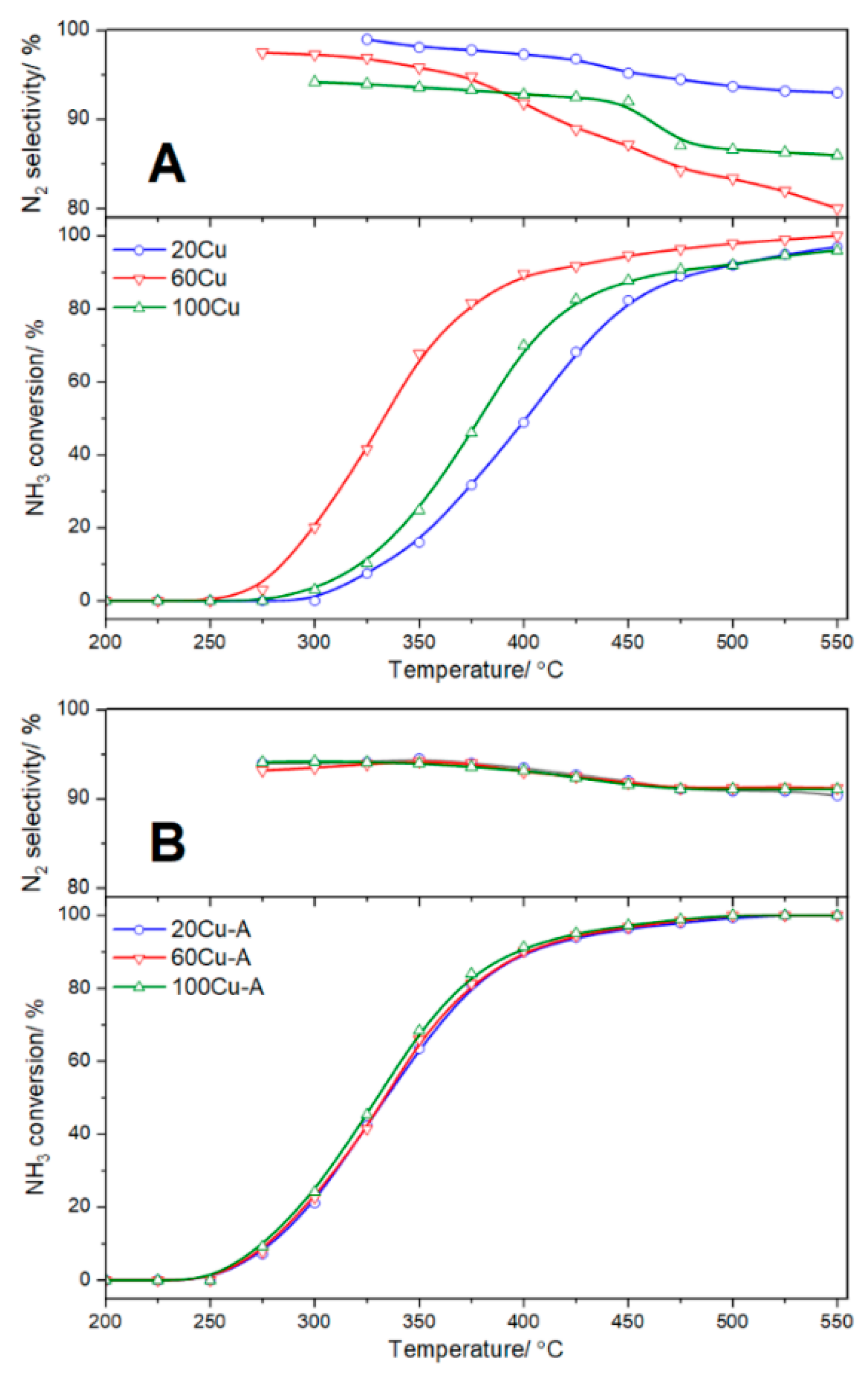 Molecules 26 01807 g011