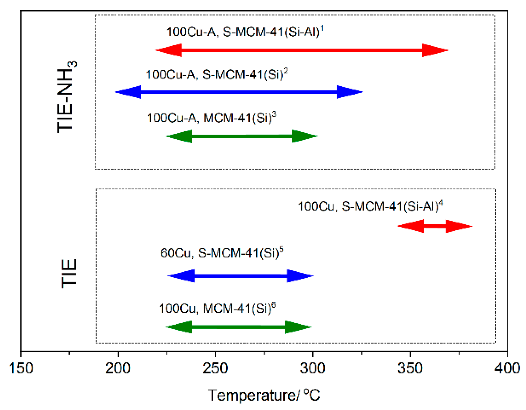 Molecules 26 01807 g012