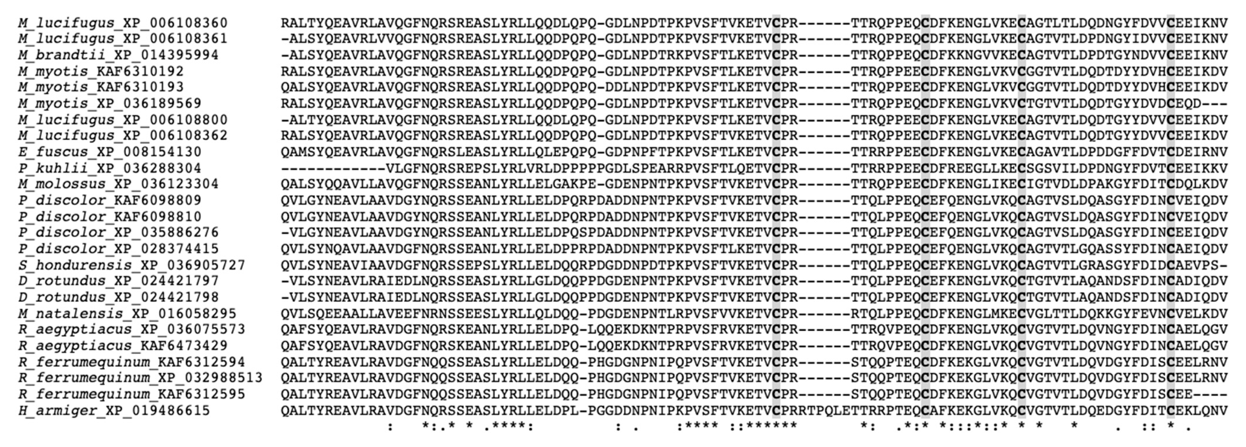 Molecules 26 01811 g001
