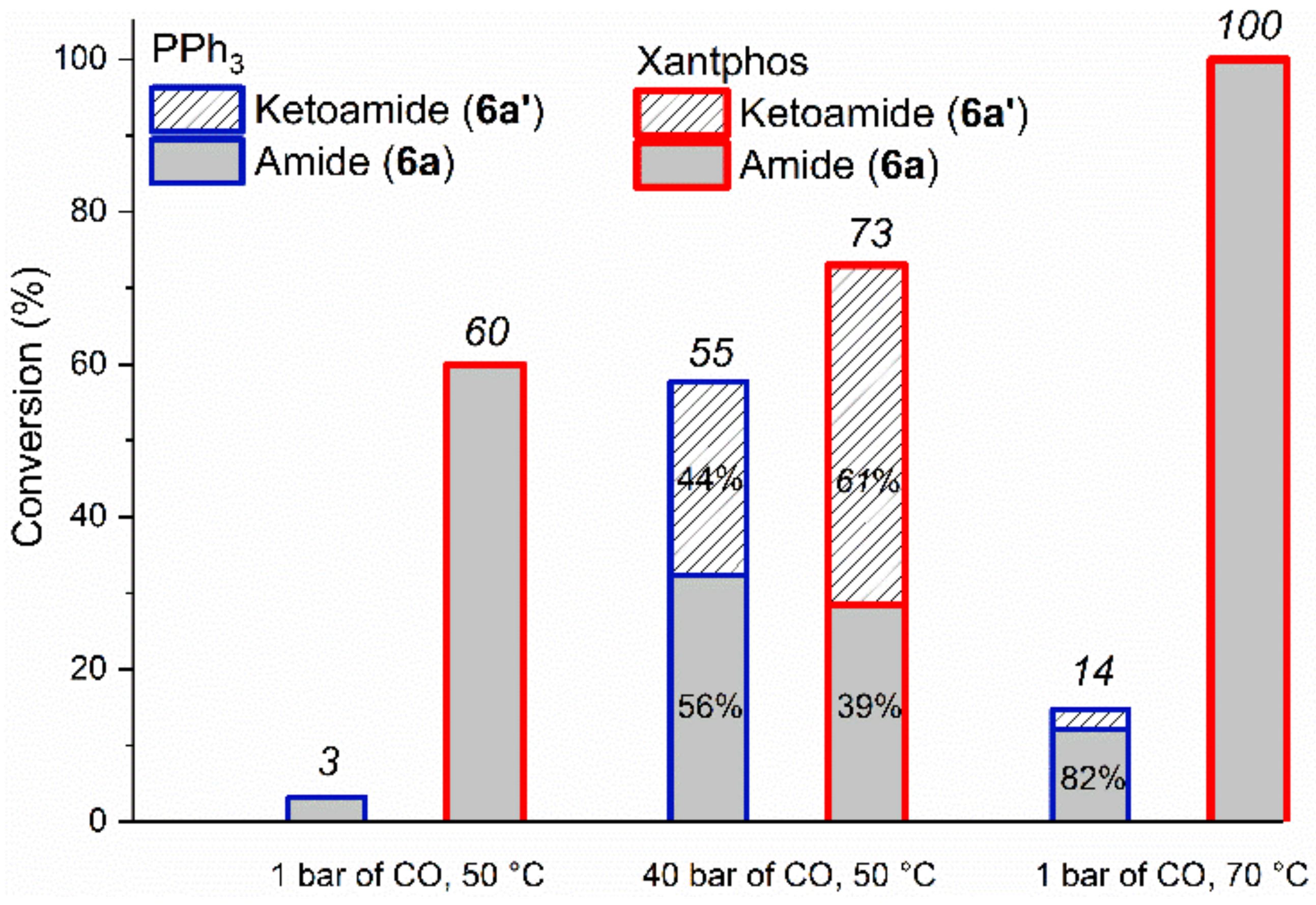 Molecules 26 01813 g001