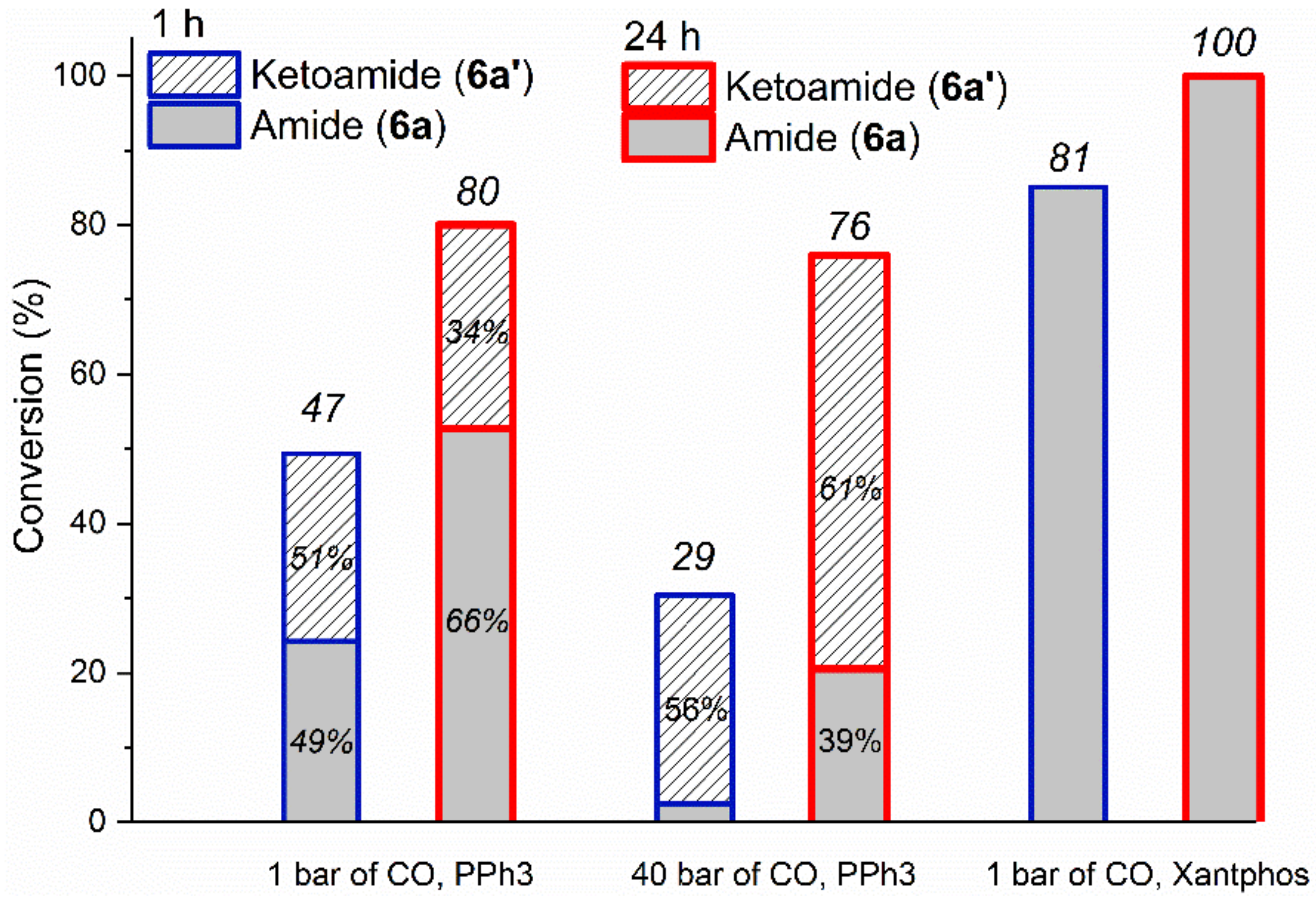 Molecules 26 01813 g002