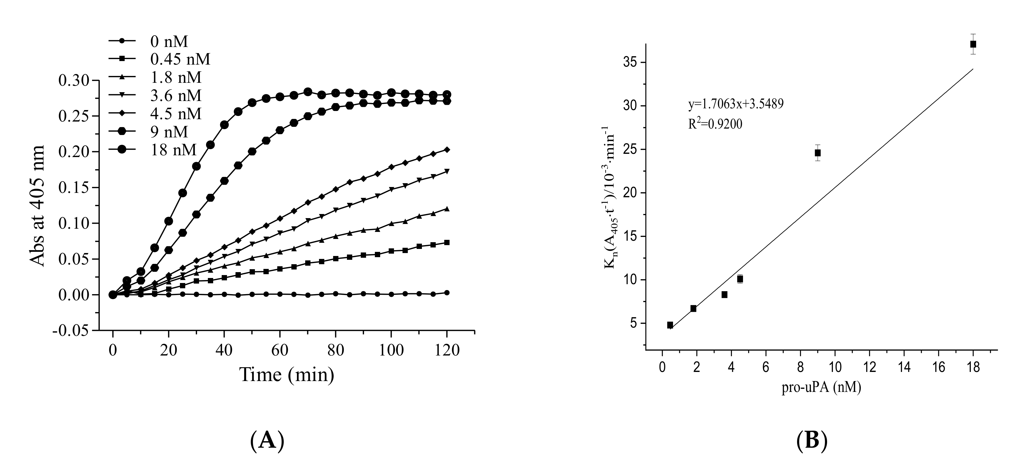 Molecules 26 01816 g001
