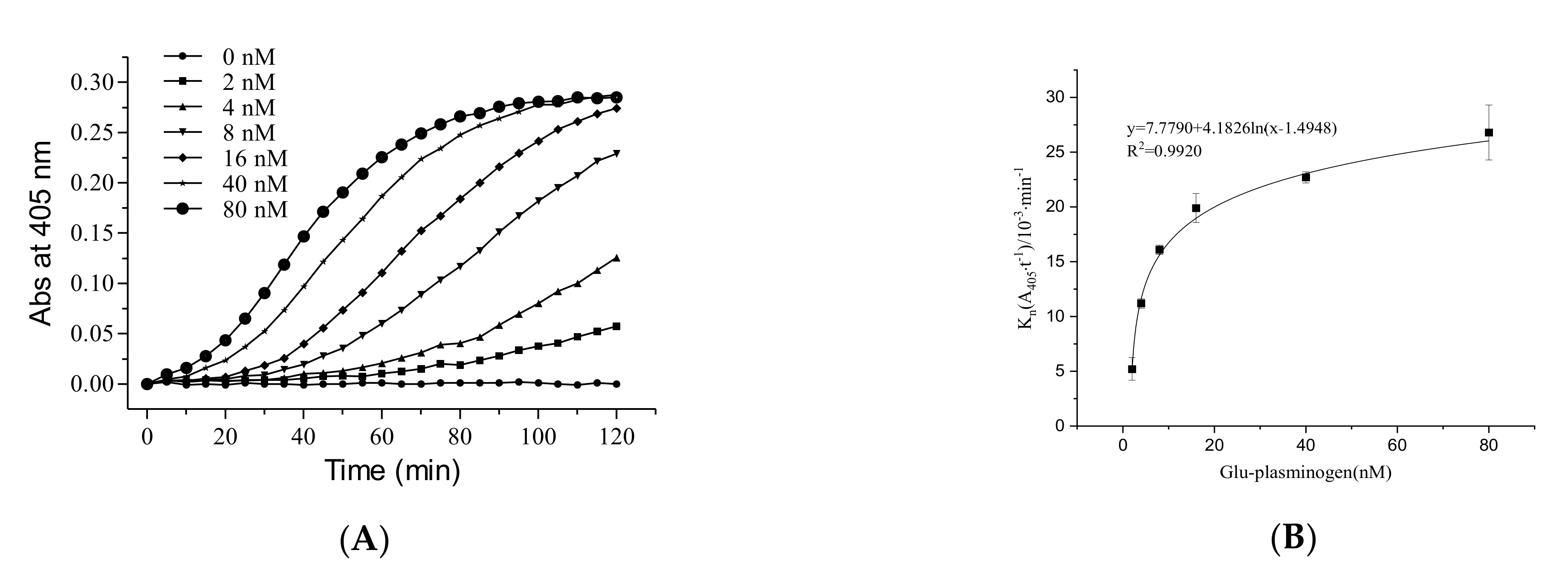 Molecules 26 01816 g002