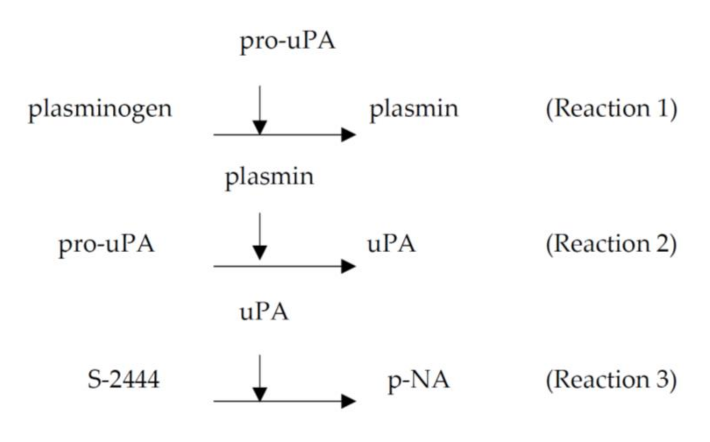 Molecules 26 01816 i001