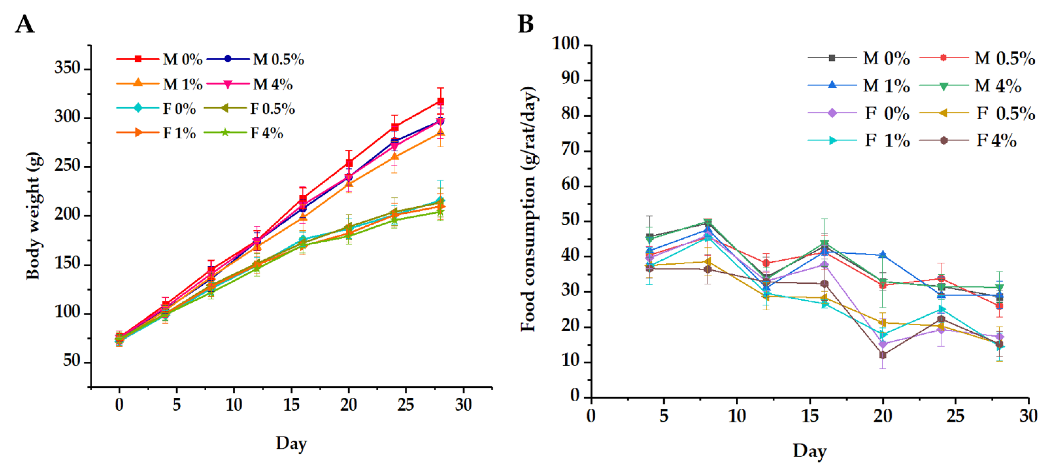 Molecules 26 01824 g004 Molecules 26 01824 g004