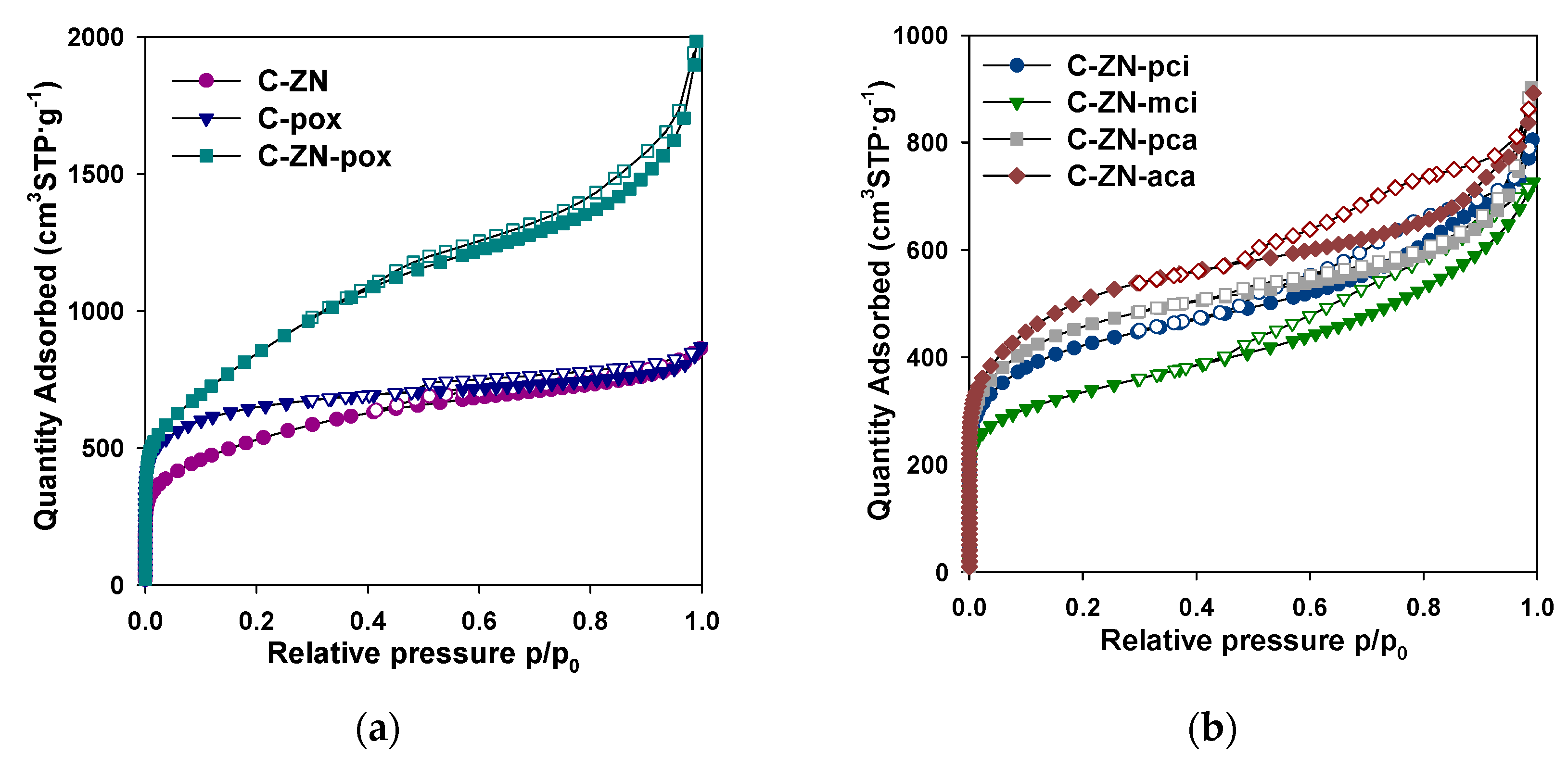 Molecules 26 01826 g002 Molecules 26 01826 g002