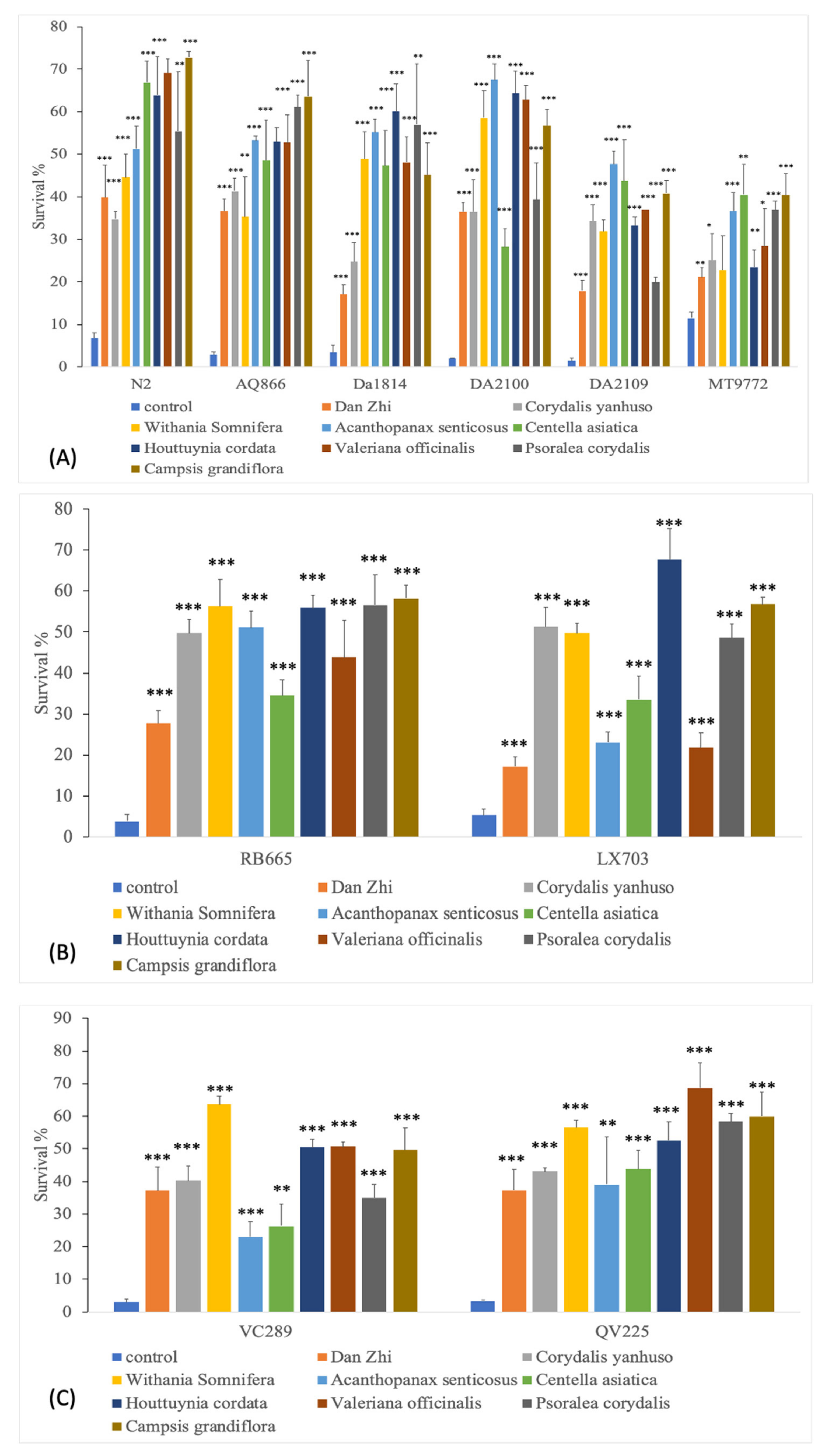 Molecules 26 01827 g004 Molecules 26 01827 g004