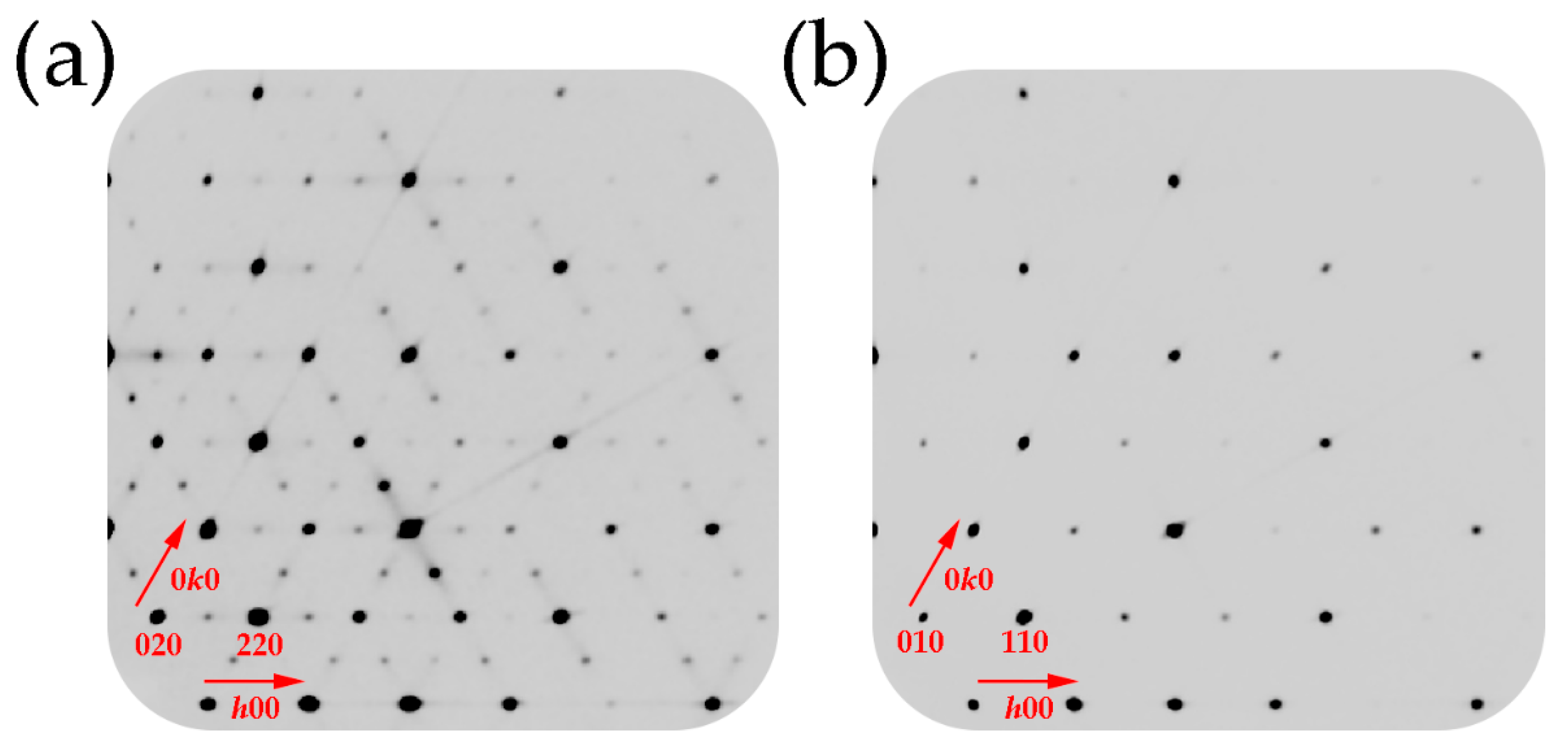 Molecules 26 01833 g002 Molecules 26 01833 g002