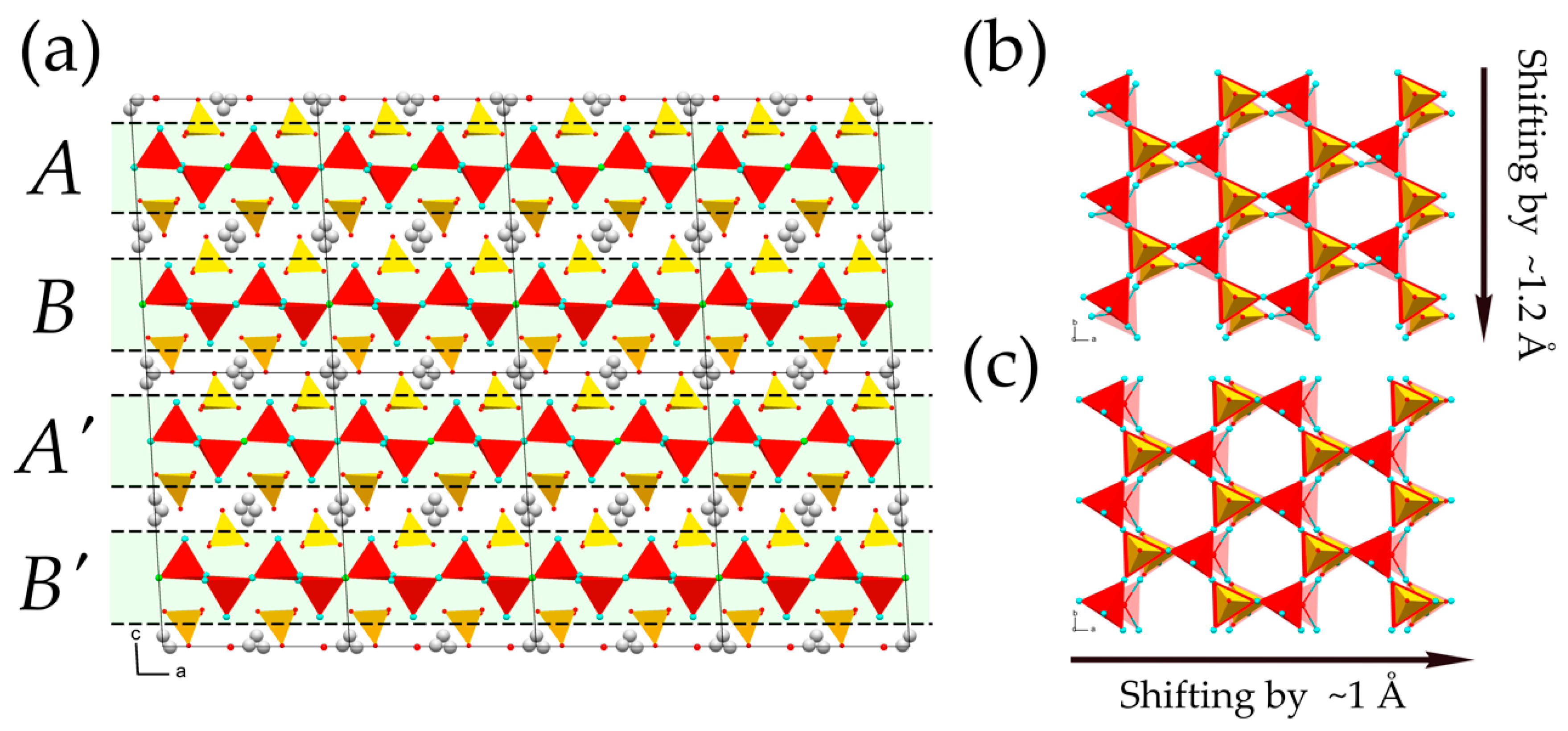 Molecules 26 01833 g005 Molecules 26 01833 g005