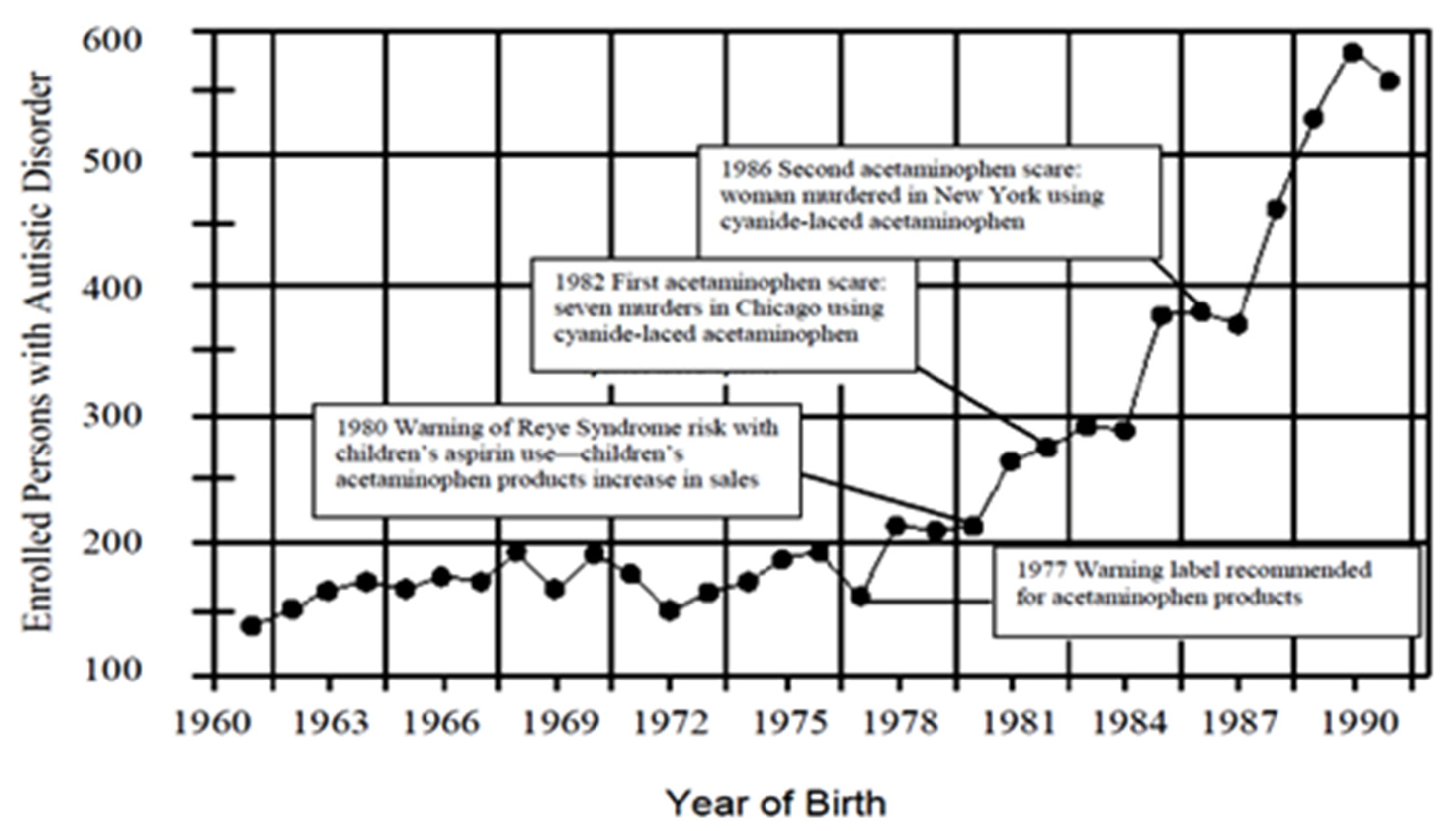 Molecules 26 01845 g007