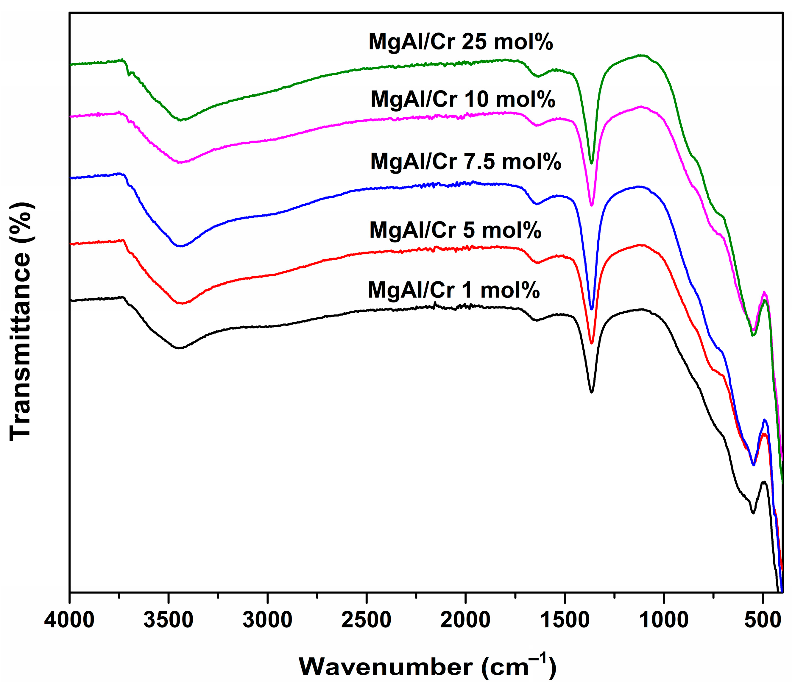 Molecules 26 01848 g002 Molecules 26 01848 g002