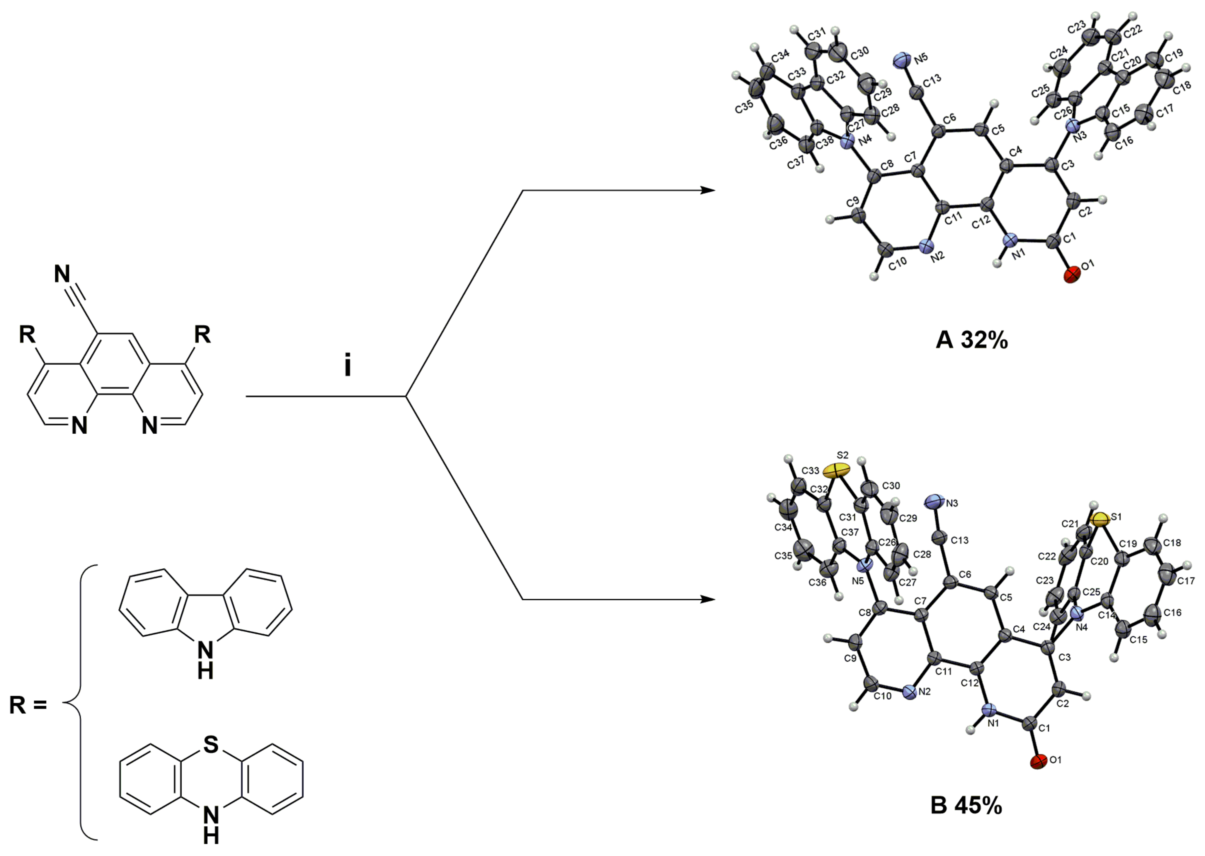 Molecules 26 01857 g001 Molecules 26 01857 g001
