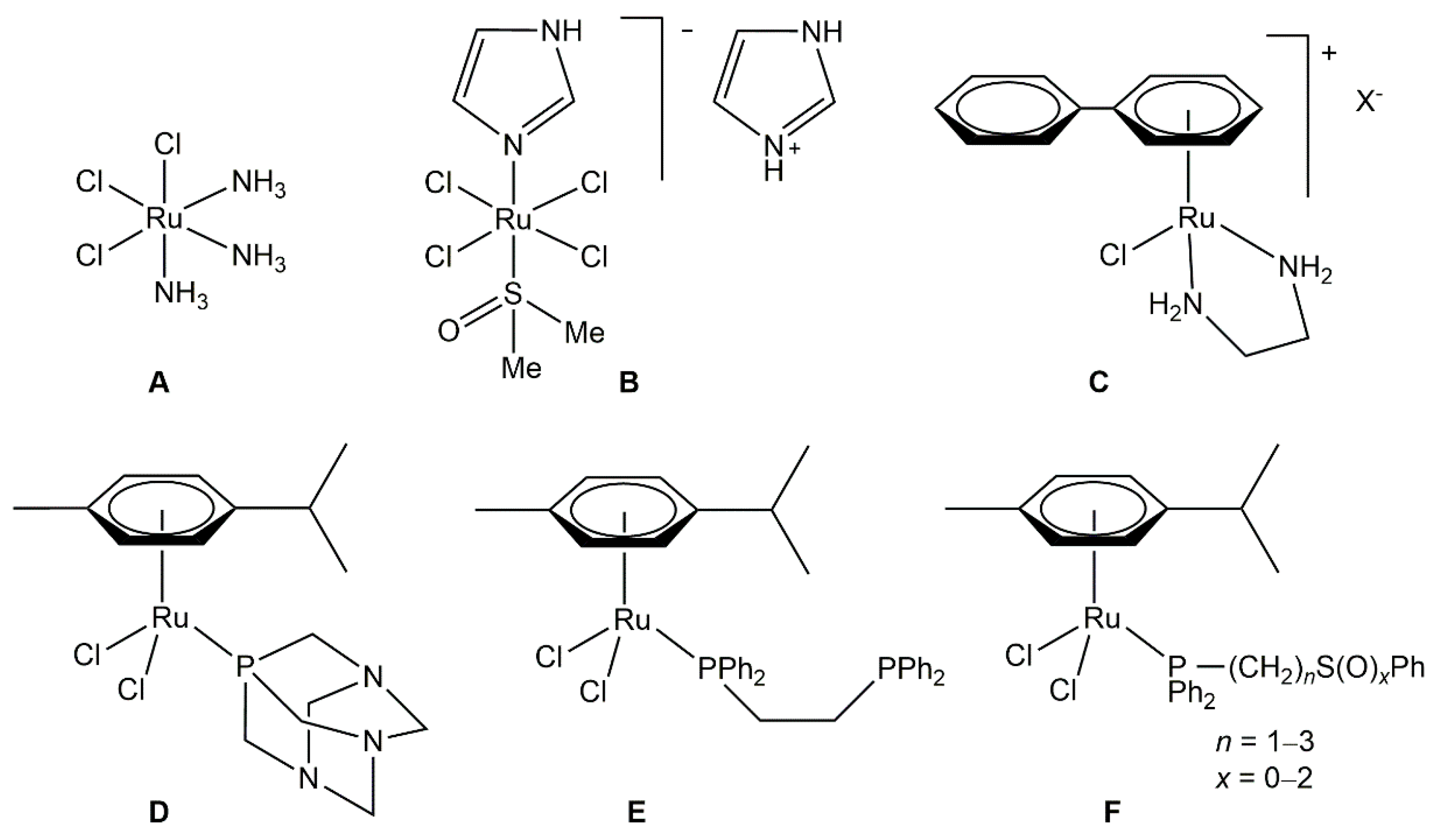 Molecules 26 01860 g001