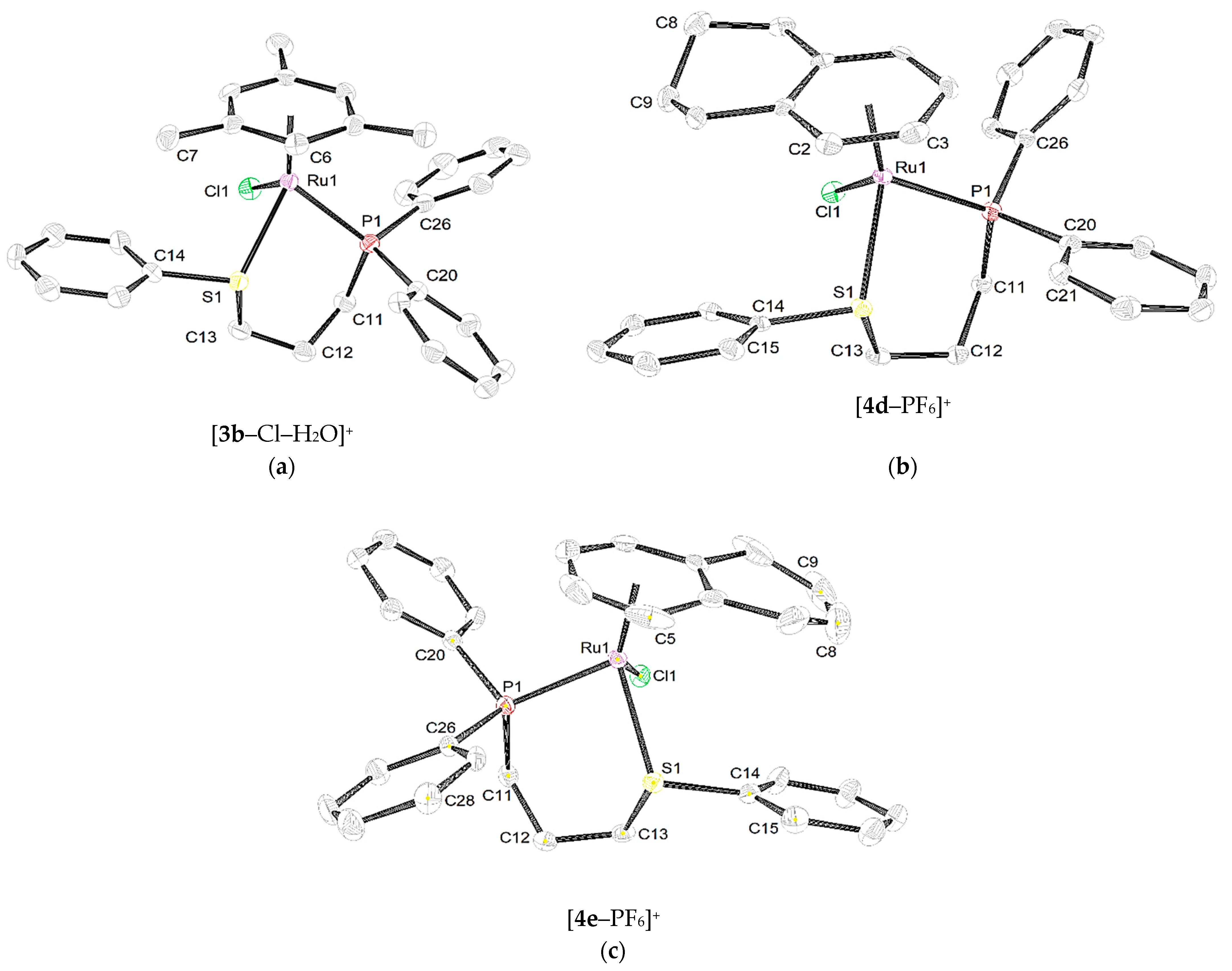 Molecules 26 01860 g002