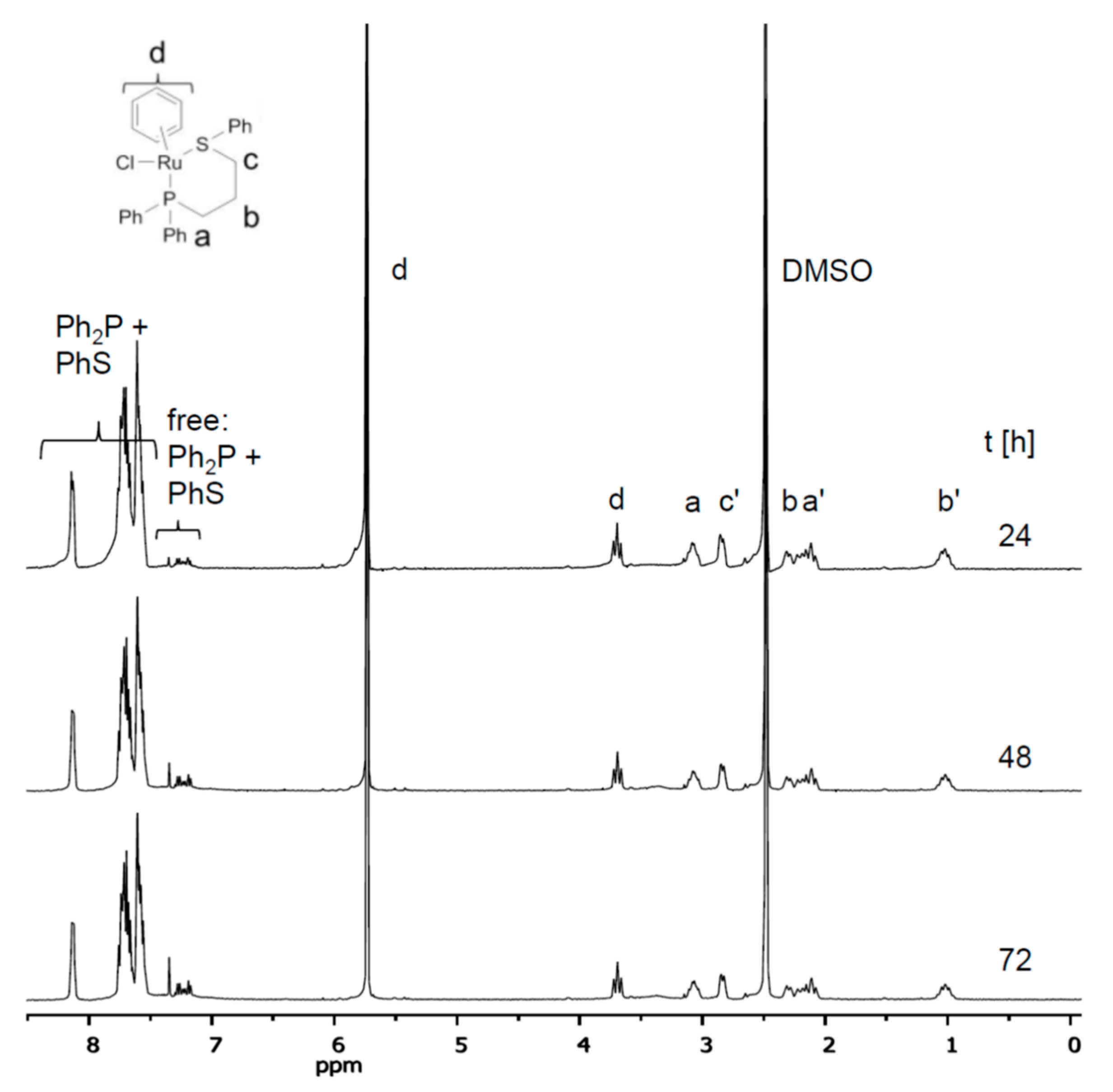 Molecules 26 01860 g004
