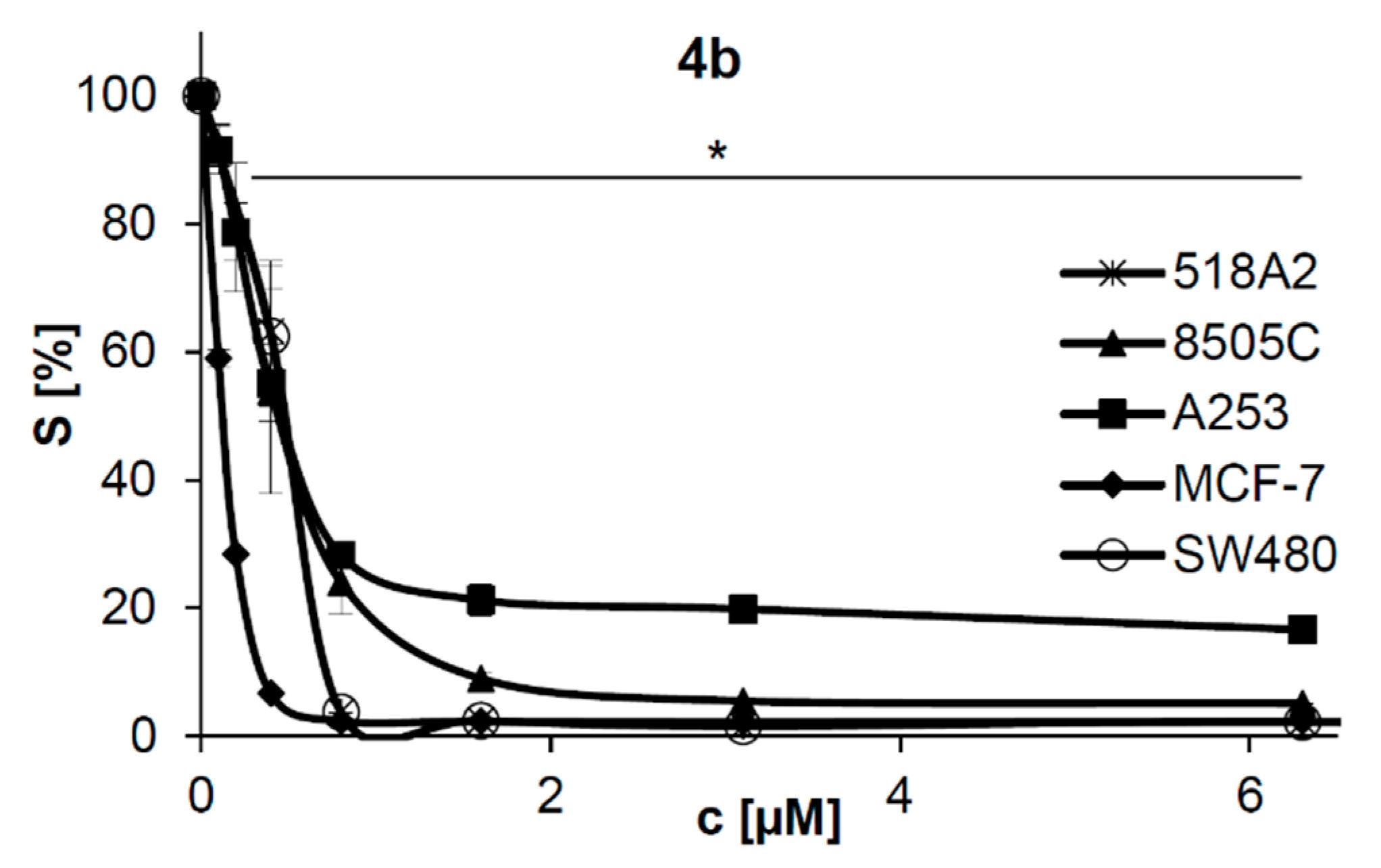 Molecules 26 01860 g005
