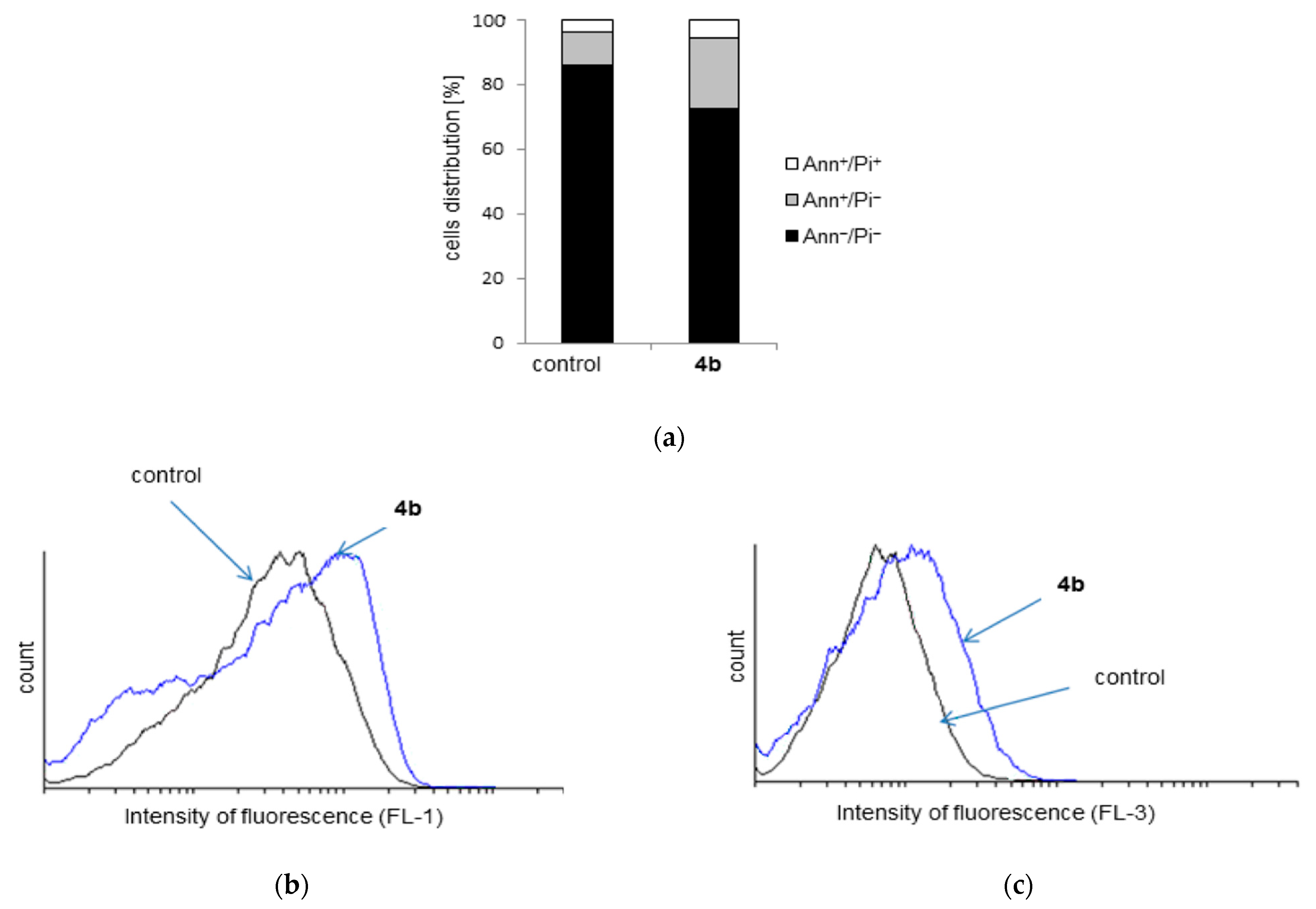 Molecules 26 01860 g006