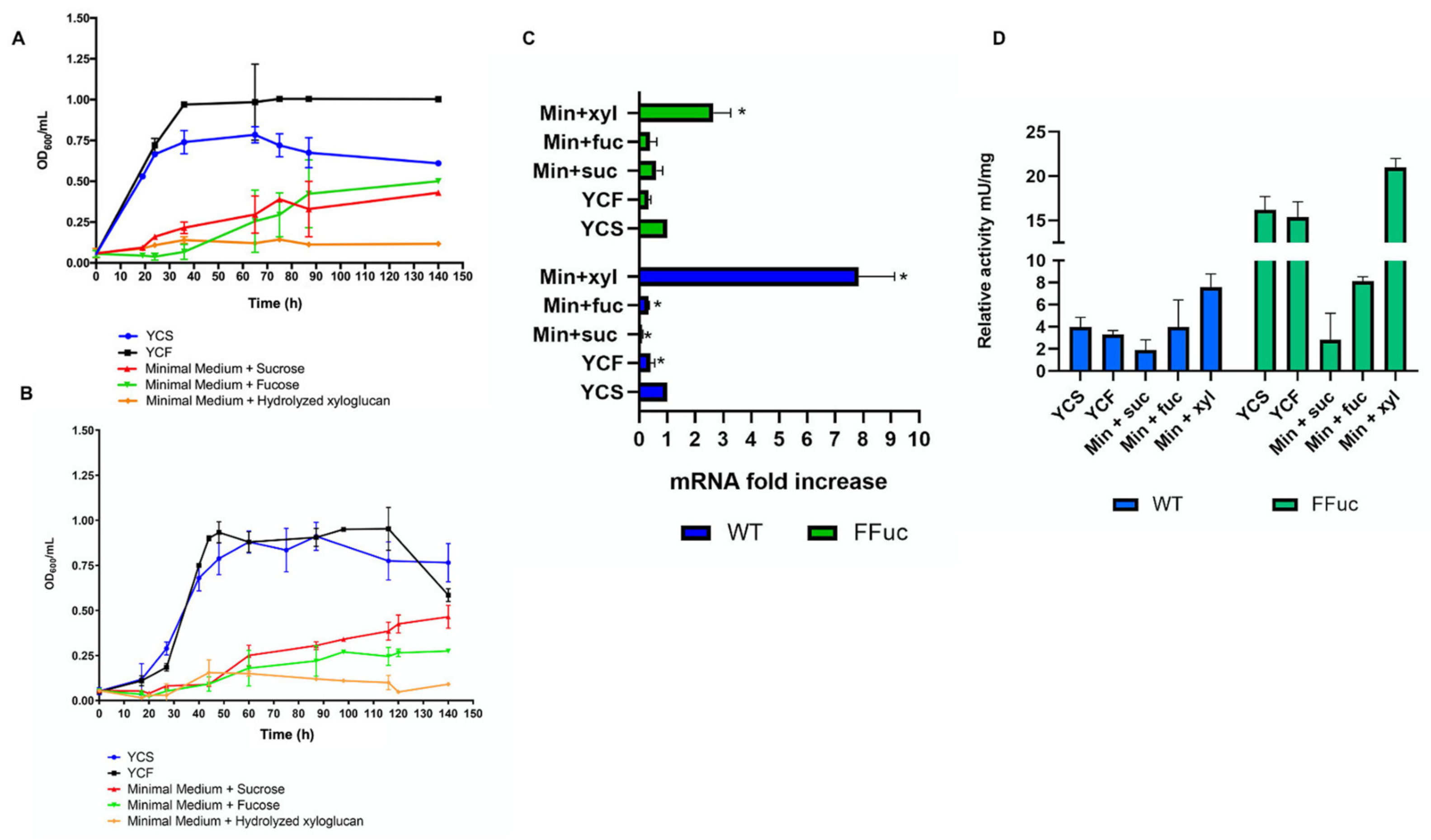Molecules 26 01861 g007 Molecules 26 01861 g007
