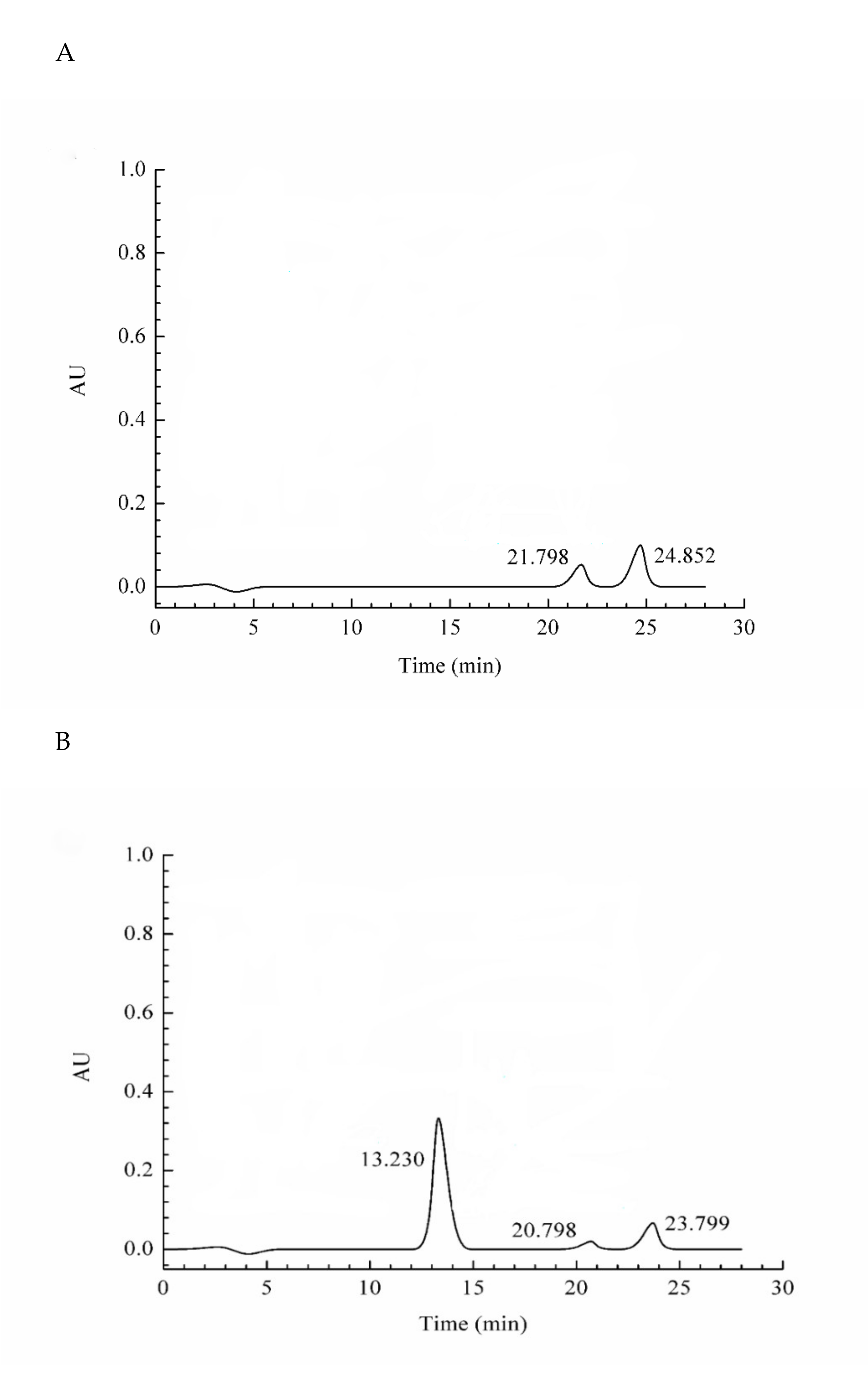 Molecules 26 01863 g004