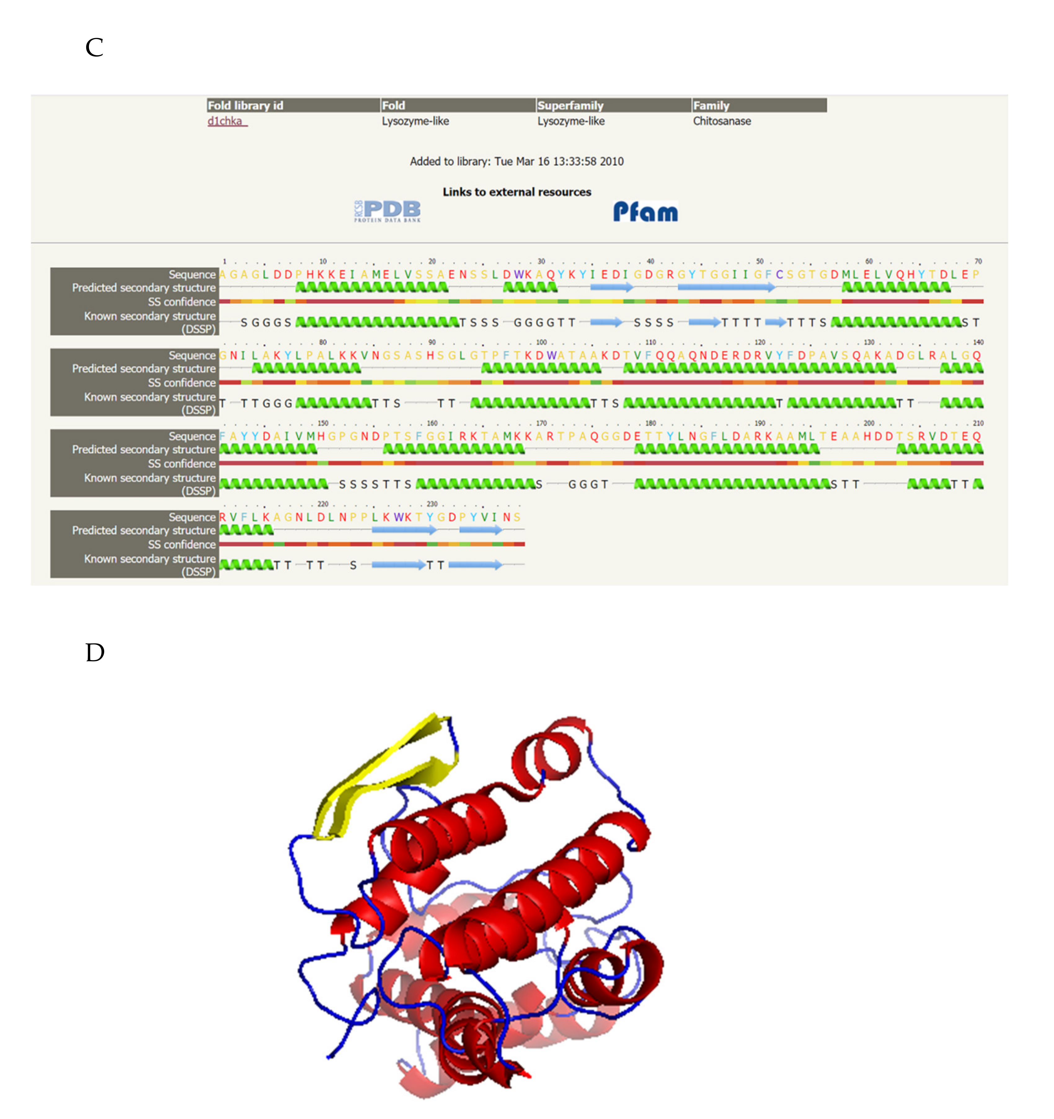 Molecules 26 01863 g007b