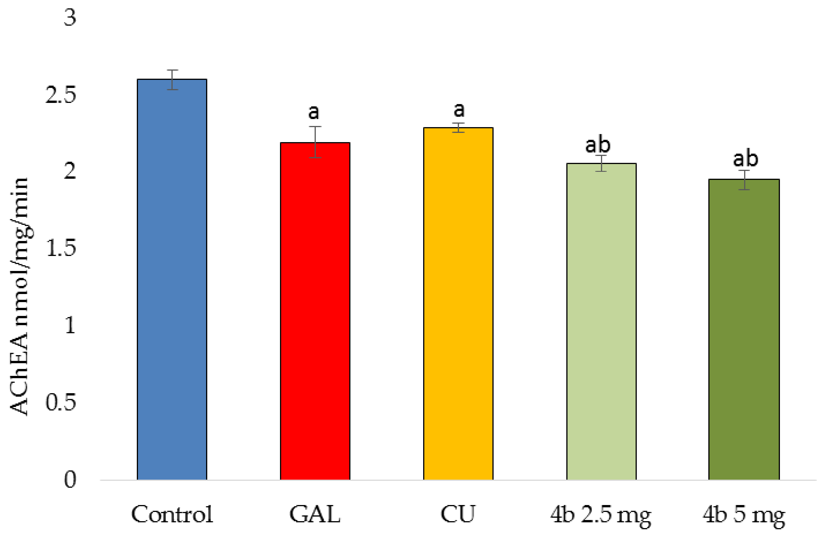 Molecules 26 01865 g002