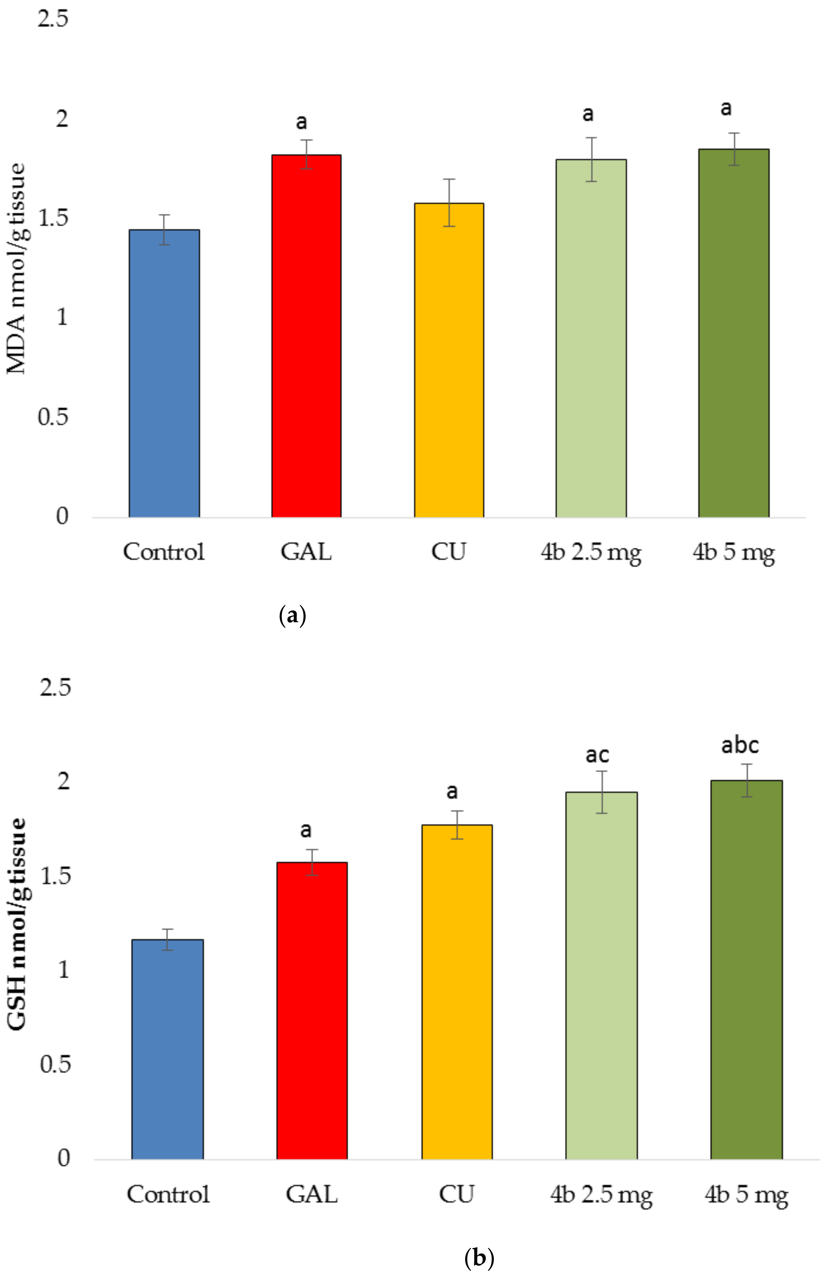 Molecules 26 01865 g003