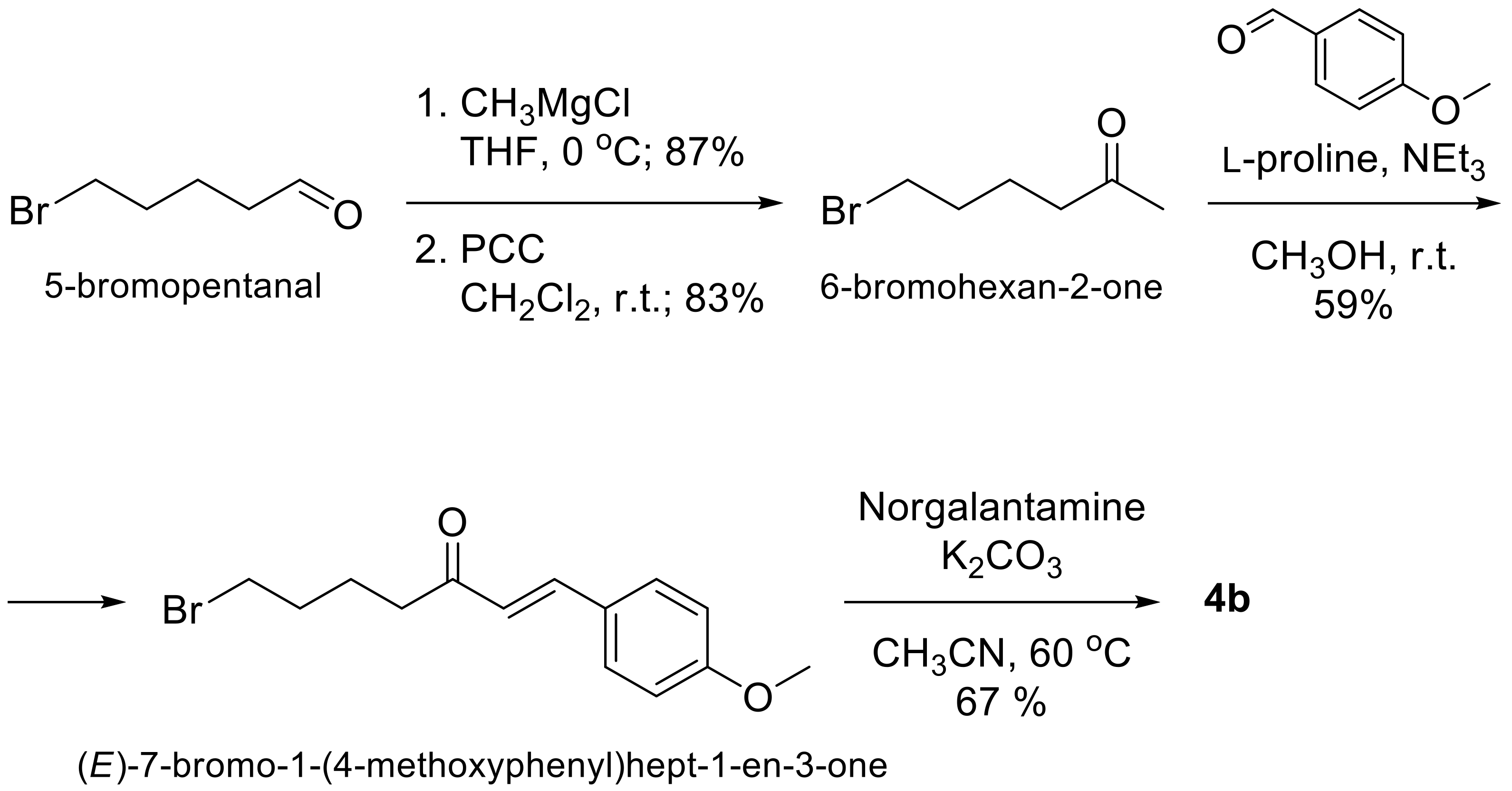 Molecules 26 01865 sch001