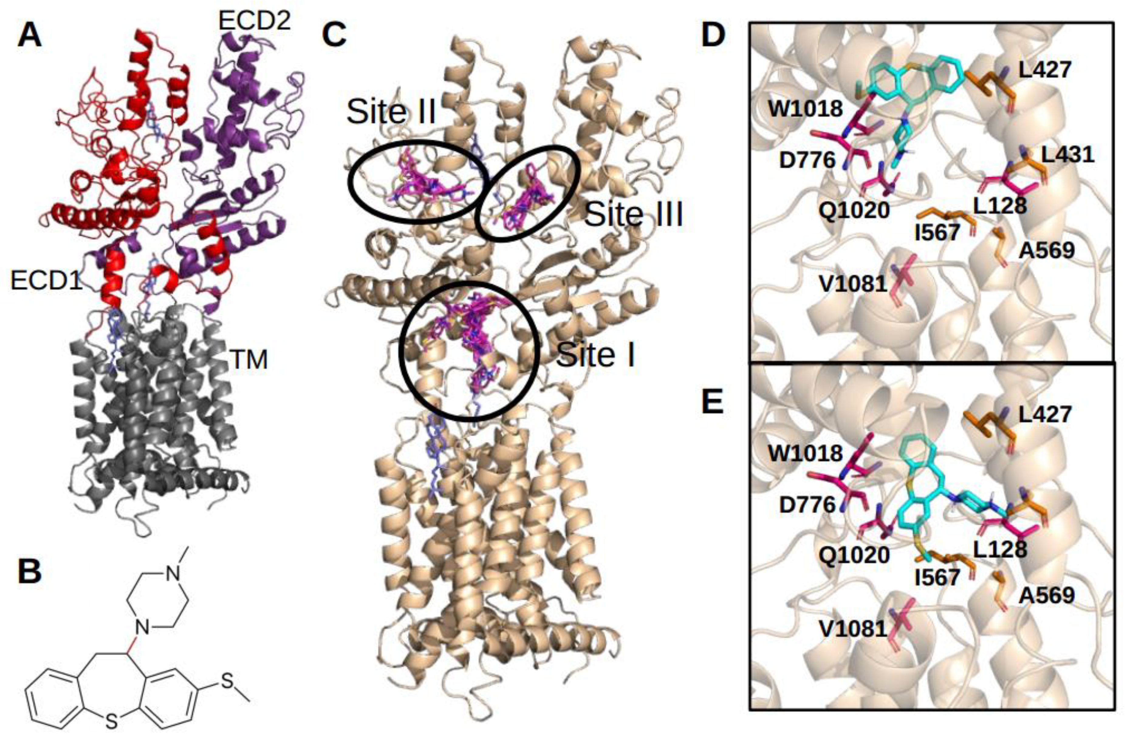 Molecules 26 01867 g003
