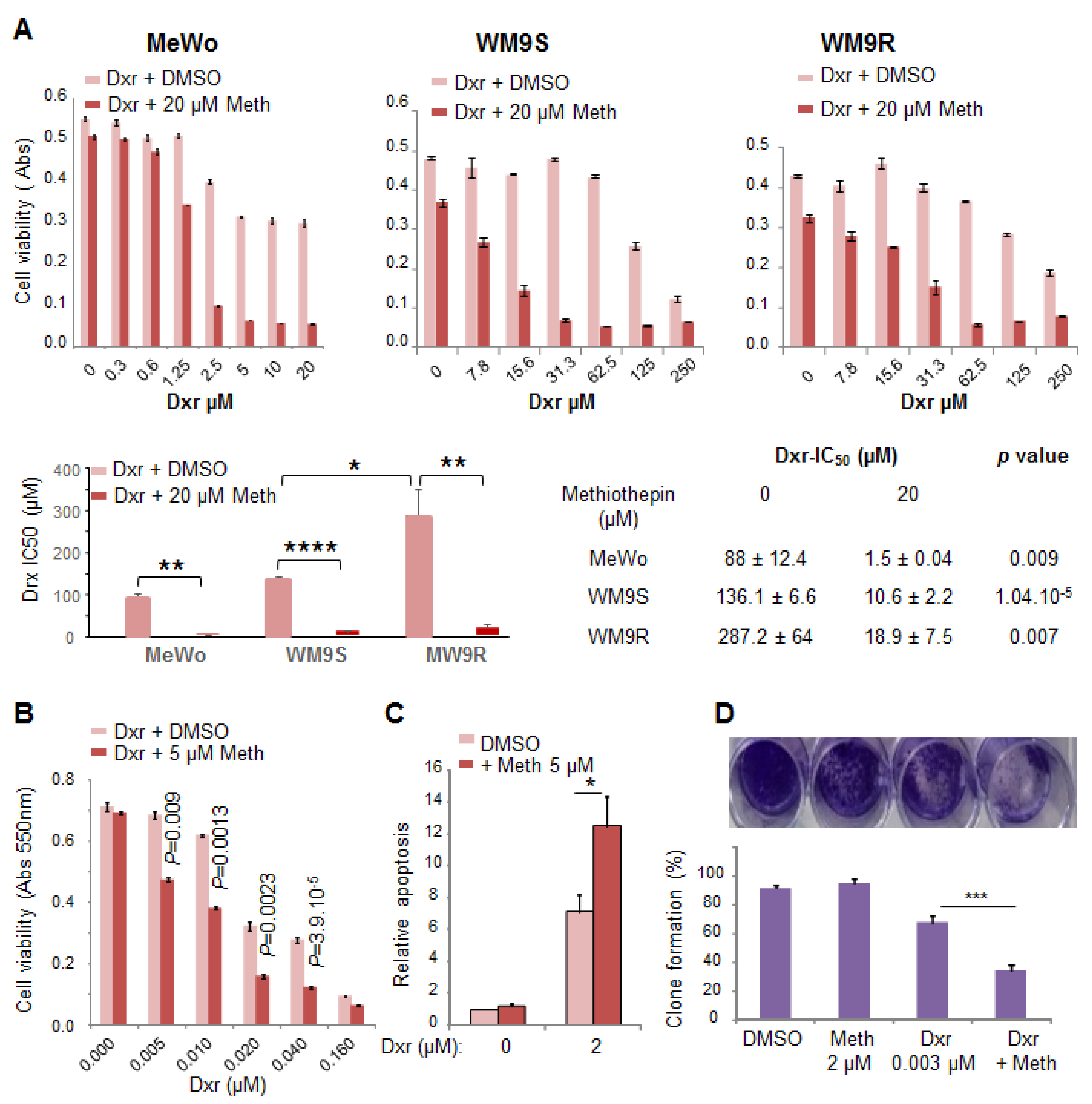 Molecules 26 01867 g005