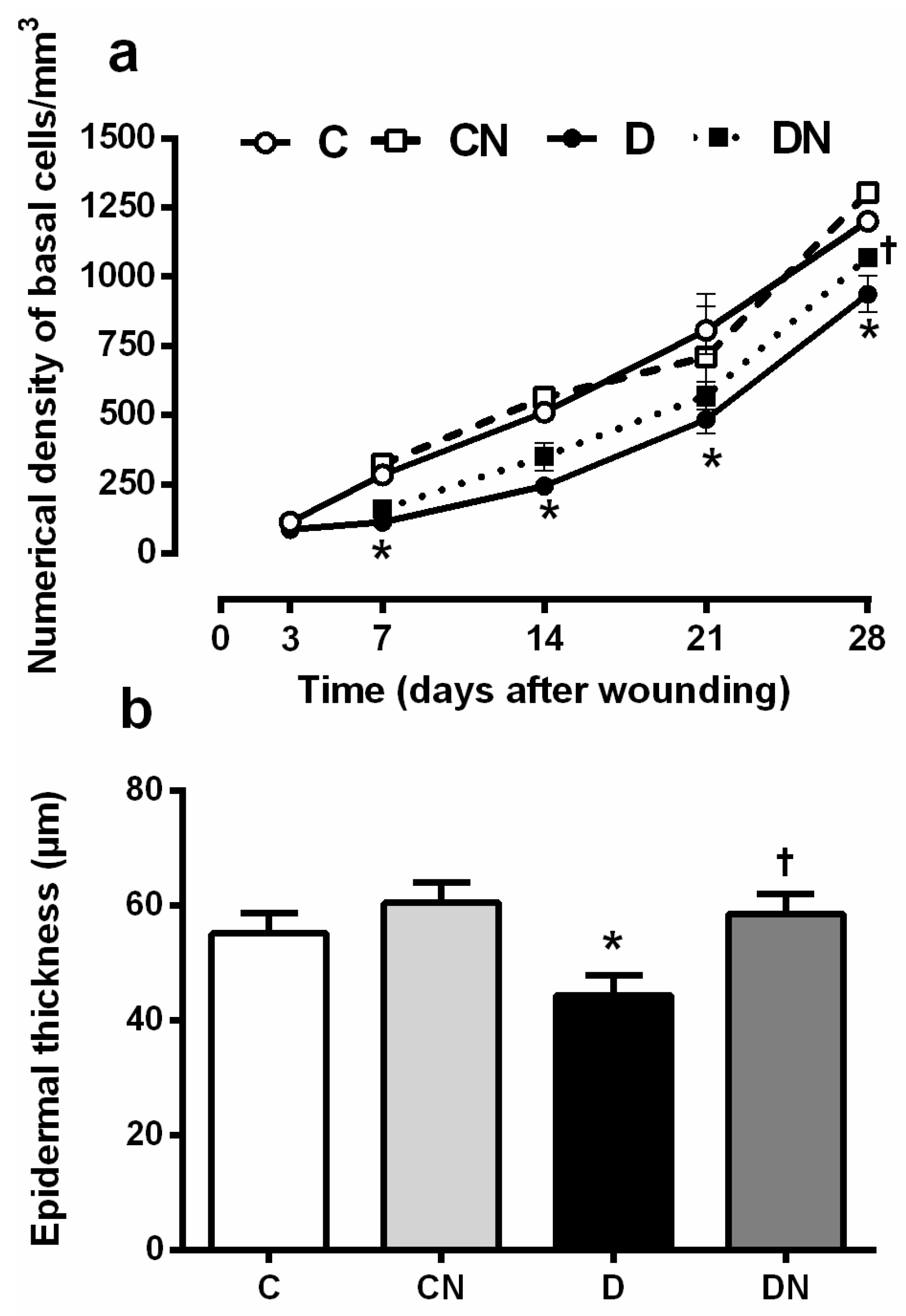 Molecules 26 01872 g002a