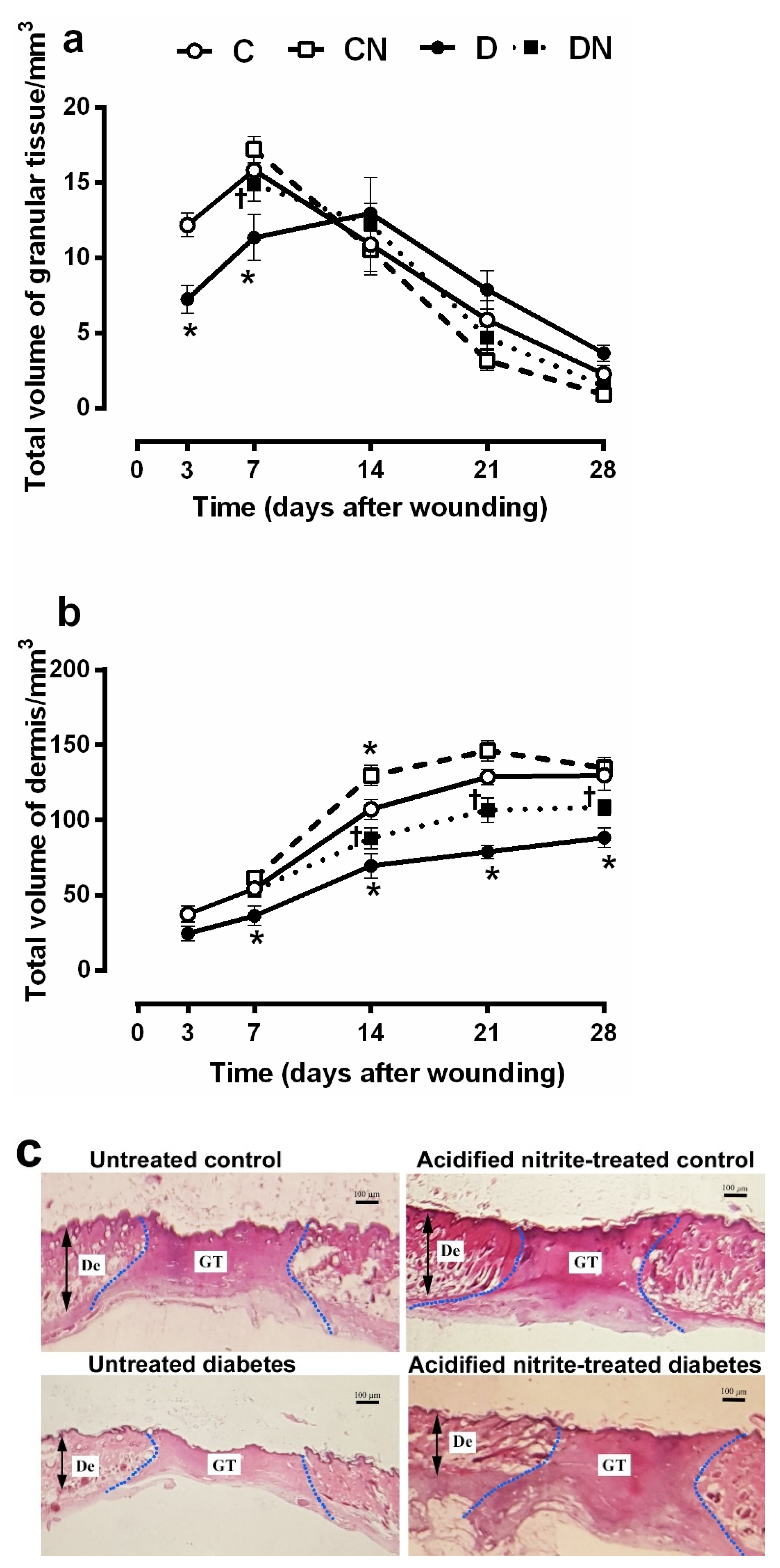 Molecules 26 01872 g003
