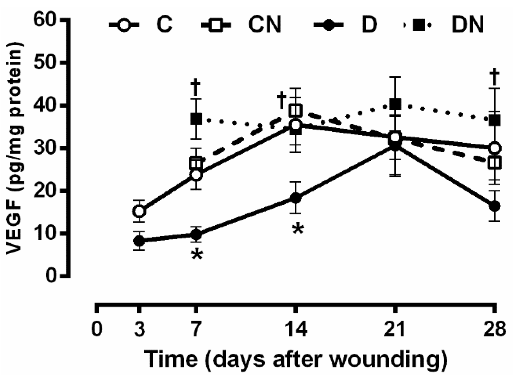 Molecules 26 01872 g005