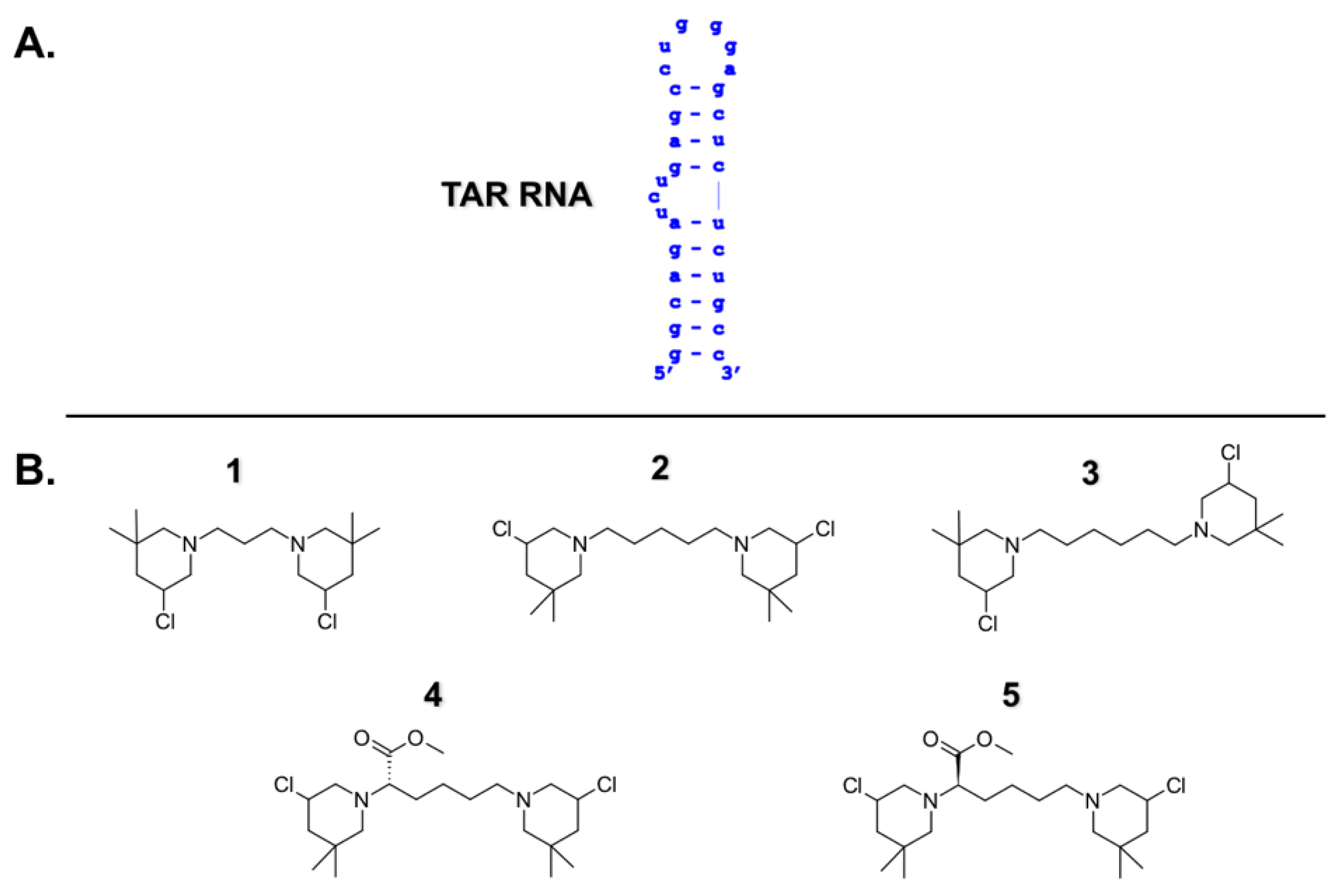 Molecules 26 01874 g001 Molecules 26 01874 g001